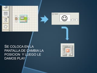 SE COLOCA EN LA 
PANTALLA DE CAMBIA LA 
POSICION Y LUEGO LE 
DAMOS PLAY 
 