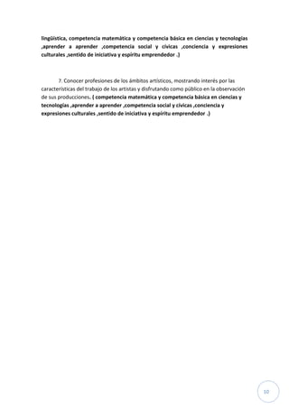 10
lingüística, competencia matemática y competencia básica en ciencias y tecnologías
,aprender a aprender ,competencia social y cívicas ,conciencia y expresiones
culturales ,sentido de iniciativa y espíritu emprendedor .)
7. Conocer profesiones de los ámbitos artísticos, mostrando interés por las
características del trabajo de los artistas y disfrutando como público en la observación
de sus producciones. ( competencia matemática y competencia básica en ciencias y
tecnologías ,aprender a aprender ,competencia social y cívicas ,conciencia y
expresiones culturales ,sentido de iniciativa y espíritu emprendedor .)
 