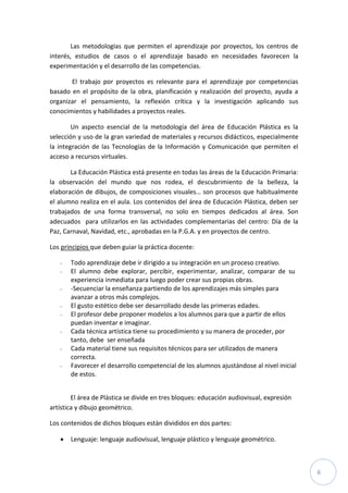 6
Las metodologías que permiten el aprendizaje por proyectos, los centros de
interés, estudios de casos o el aprendizaje basado en necesidades favorecen la
experimentación y el desarrollo de las competencias.
El trabajo por proyectos es relevante para el aprendizaje por competencias
basado en el propósito de la obra, planificación y realización del proyecto, ayuda a
organizar el pensamiento, la reflexión crítica y la investigación aplicando sus
conocimientos y habilidades a proyectos reales.
Un aspecto esencial de la metodología del área de Educación Plástica es la
selección y uso de la gran variedad de materiales y recursos didácticos, especialmente
la integración de las Tecnologías de la Información y Comunicación que permiten el
acceso a recursos virtuales.
La Educación Plástica está presente en todas las áreas de la Educación Primaria:
la observación del mundo que nos rodea, el descubrimiento de la belleza, la
elaboración de dibujos, de composiciones visuales… son procesos que habitualmente
el alumno realiza en el aula. Los contenidos del área de Educación Plástica, deben ser
trabajados de una forma transversal, no solo en tiempos dedicados al área. Son
adecuados para utilizarlos en las actividades complementarias del centro: Día de la
Paz, Carnaval, Navidad, etc., aprobadas en la P.G.A. y en proyectos de centro.
Los principios que deben guiar la práctica docente:
- Todo aprendizaje debe ir dirigido a su integración en un proceso creativo.
- El alumno debe explorar, percibir, experimentar, analizar, comparar de su
experiencia inmediata para luego poder crear sus propias obras.
- -Secuenciar la enseñanza partiendo de los aprendizajes más simples para
avanzar a otros más complejos.
- El gusto estético debe ser desarrollado desde las primeras edades.
- El profesor debe proponer modelos a los alumnos para que a partir de ellos
puedan inventar e imaginar.
- Cada técnica artística tiene su procedimiento y su manera de proceder, por
tanto, debe ser enseñada
- Cada material tiene sus requisitos técnicos para ser utilizados de manera
correcta.
- Favorecer el desarrollo competencial de los alumnos ajustándose al nivel inicial
de estos.
El área de Plástica se divide en tres bloques: educación audiovisual, expresión
artística y dibujo geométrico.
Los contenidos de dichos bloques están divididos en dos partes:
 Lenguaje: lenguaje audiovisual, lenguaje plástico y lenguaje geométrico.
 