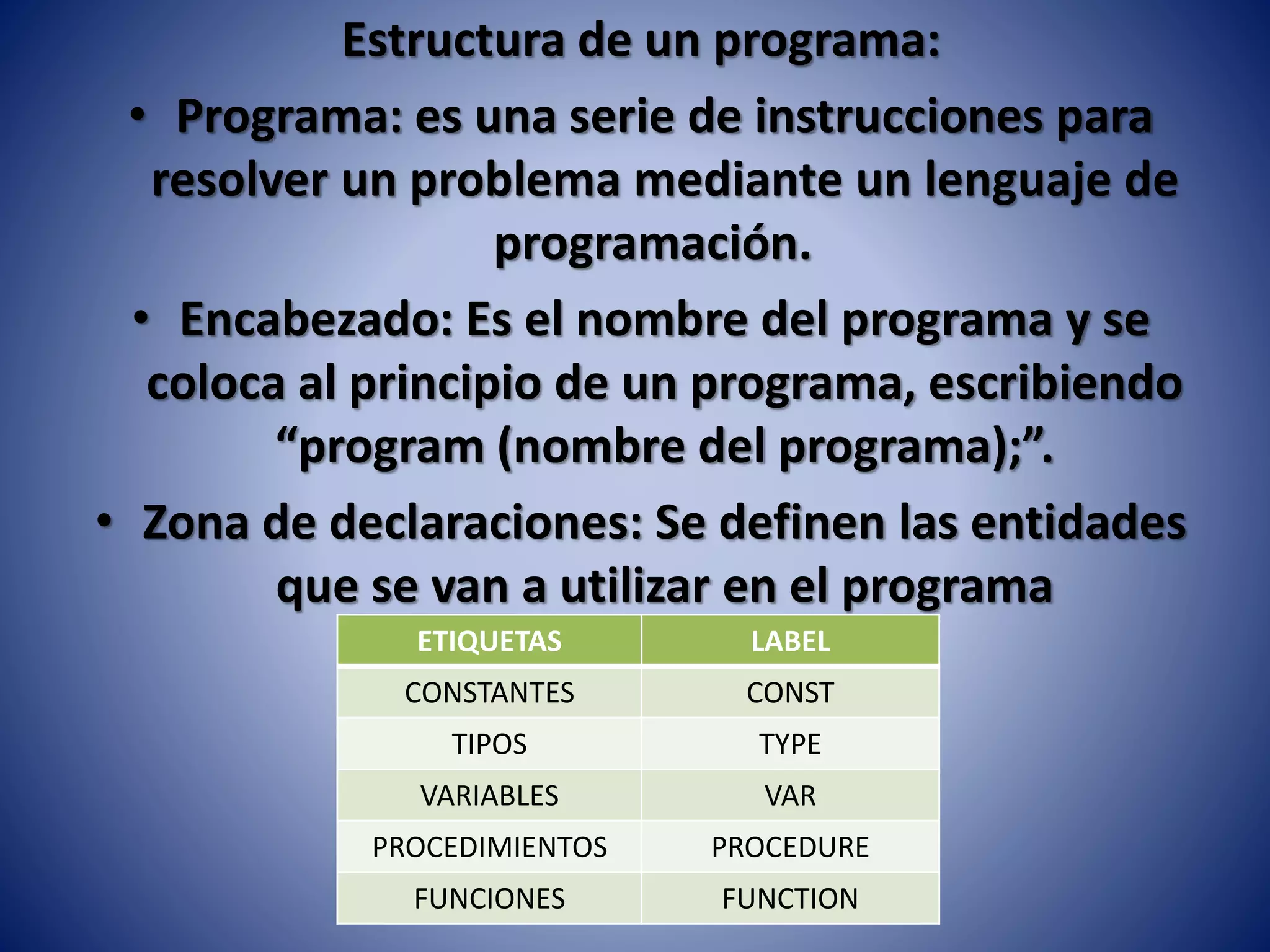 Estructura de un programa:
• Programa: es una serie de instrucciones para
resolver un problema mediante un lenguaje de
programación.
• Encabezado: Es el nombre del programa y se
coloca al principio de un programa, escribiendo
“program (nombre del programa);”.
• Zona de declaraciones: Se definen las entidades
que se van a utilizar en el programa
ETIQUETAS LABEL
CONSTANTES CONST
TIPOS TYPE
VARIABLES VAR
PROCEDIMIENTOS PROCEDURE
FUNCIONES FUNCTION
 