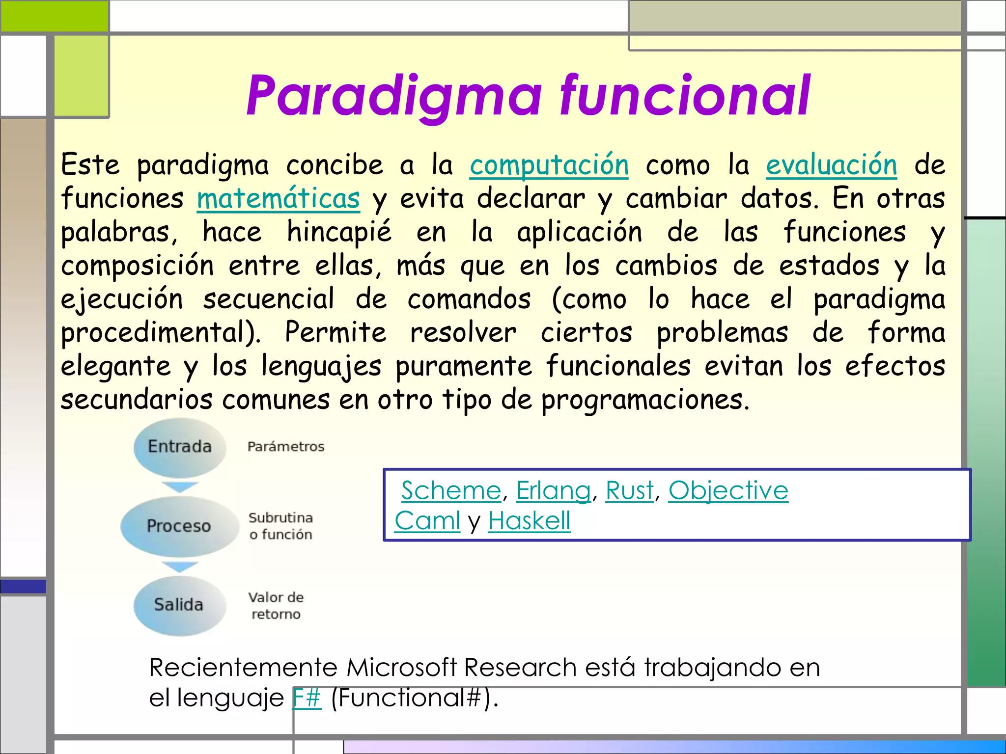 Paradigma funcional
Este paradigma concibe a la computación como la evaluación de
funciones matemáticas y evita declarar y cambiar datos. En otras
palabras, hace hincapié en la aplicación de las funciones y
composición entre ellas, más que en los cambios de estados y la
ejecución secuencial de comandos (como lo hace el paradigma
procedimental). Permite resolver ciertos problemas de forma
elegante y los lenguajes puramente funcionales evitan los efectos
secundarios comunes en otro tipo de programaciones.
Recientemente Microsoft Research está trabajando en
el lenguaje F# (Functional#).
Scheme, Erlang, Rust, Objective
Caml y Haskell
 