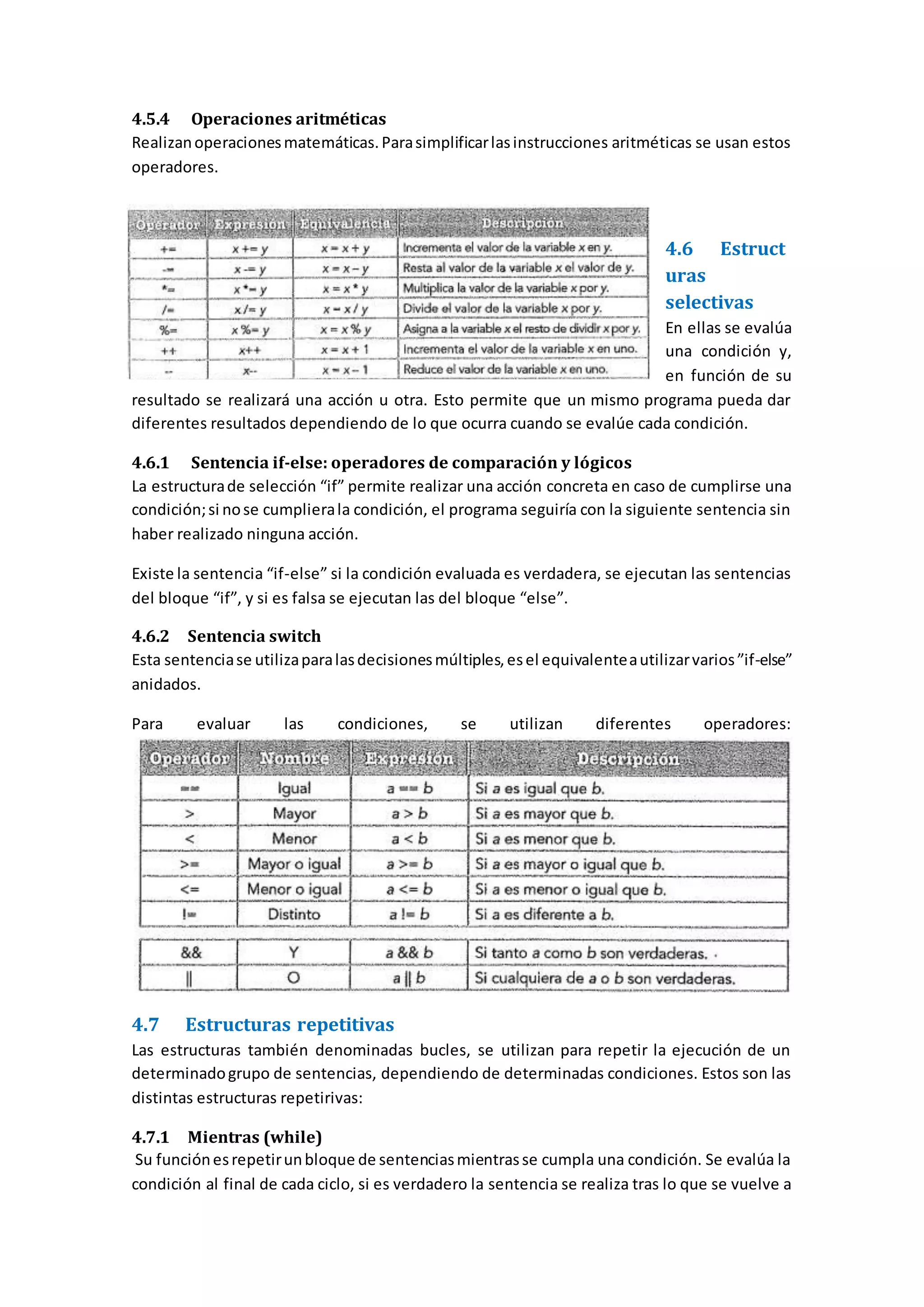 4.5.4 Operaciones aritméticas
Realizanoperacionesmatemáticas.Parasimplificarlasinstrucciones aritméticas se usan estos
operadores.
4.6 Estruct
uras
selectivas
En ellas se evalúa
una condición y,
en función de su
resultado se realizará una acción u otra. Esto permite que un mismo programa pueda dar
diferentes resultados dependiendo de lo que ocurra cuando se evalúe cada condición.
4.6.1 Sentencia if-else: operadores de comparación y lógicos
La estructurade selección “if” permite realizar una acción concreta en caso de cumplirse una
condición;si nose cumplierala condición, el programa seguiría con la siguiente sentencia sin
haber realizado ninguna acción.
Existe la sentencia “if-else” si la condición evaluada es verdadera, se ejecutan las sentencias
del bloque “if”, y si es falsa se ejecutan las del bloque “else”.
4.6.2 Sentencia switch
Esta sentenciase utilizaparalasdecisionesmúltiples,esel equivalenteautilizarvarios”if-else”
anidados.
Para evaluar las condiciones, se utilizan diferentes operadores:
4.7 Estructuras repetitivas
Las estructuras también denominadas bucles, se utilizan para repetir la ejecución de un
determinadogrupo de sentencias, dependiendo de determinadas condiciones. Estos son las
distintas estructuras repetirivas:
4.7.1 Mientras (while)
Su funciónesrepetirunbloque de sentenciasmientrasse cumpla una condición. Se evalúa la
condición al final de cada ciclo, si es verdadero la sentencia se realiza tras lo que se vuelve a
 