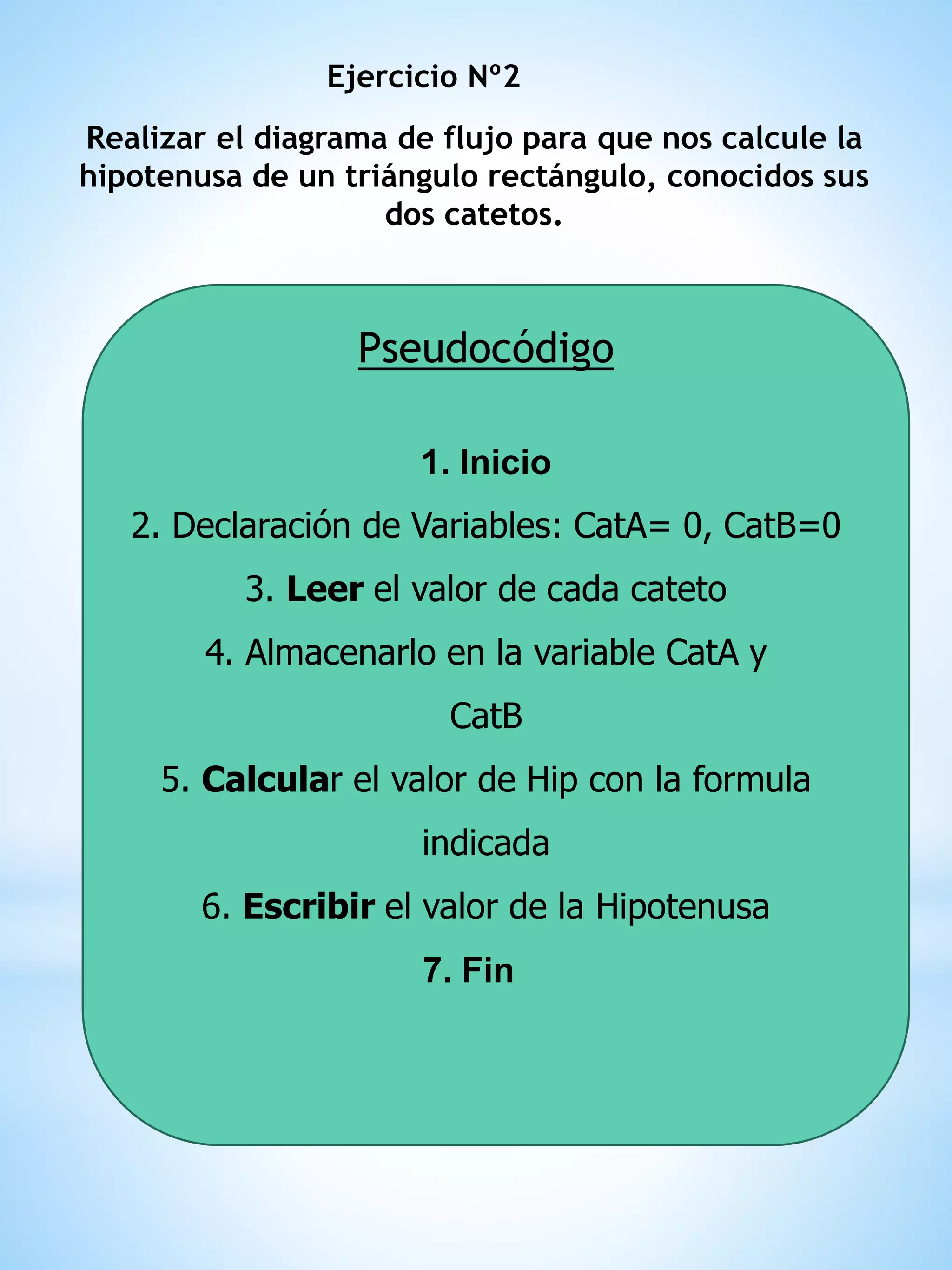 Ejercicio Nº2
Realizar el diagrama de flujo para que nos calcule la
hipotenusa de un triángulo rectángulo, conocidos sus
dos catetos.
1. Inicio
2. Declaración de Variables: CatA= 0, CatB=0
3. Leer el valor de cada cateto
4. Almacenarlo en la variable CatA y
CatB
5. Calcular el valor de Hip con la formula
indicada
6. Escribir el valor de la Hipotenusa
7. Fin
Pseudocódigo
 