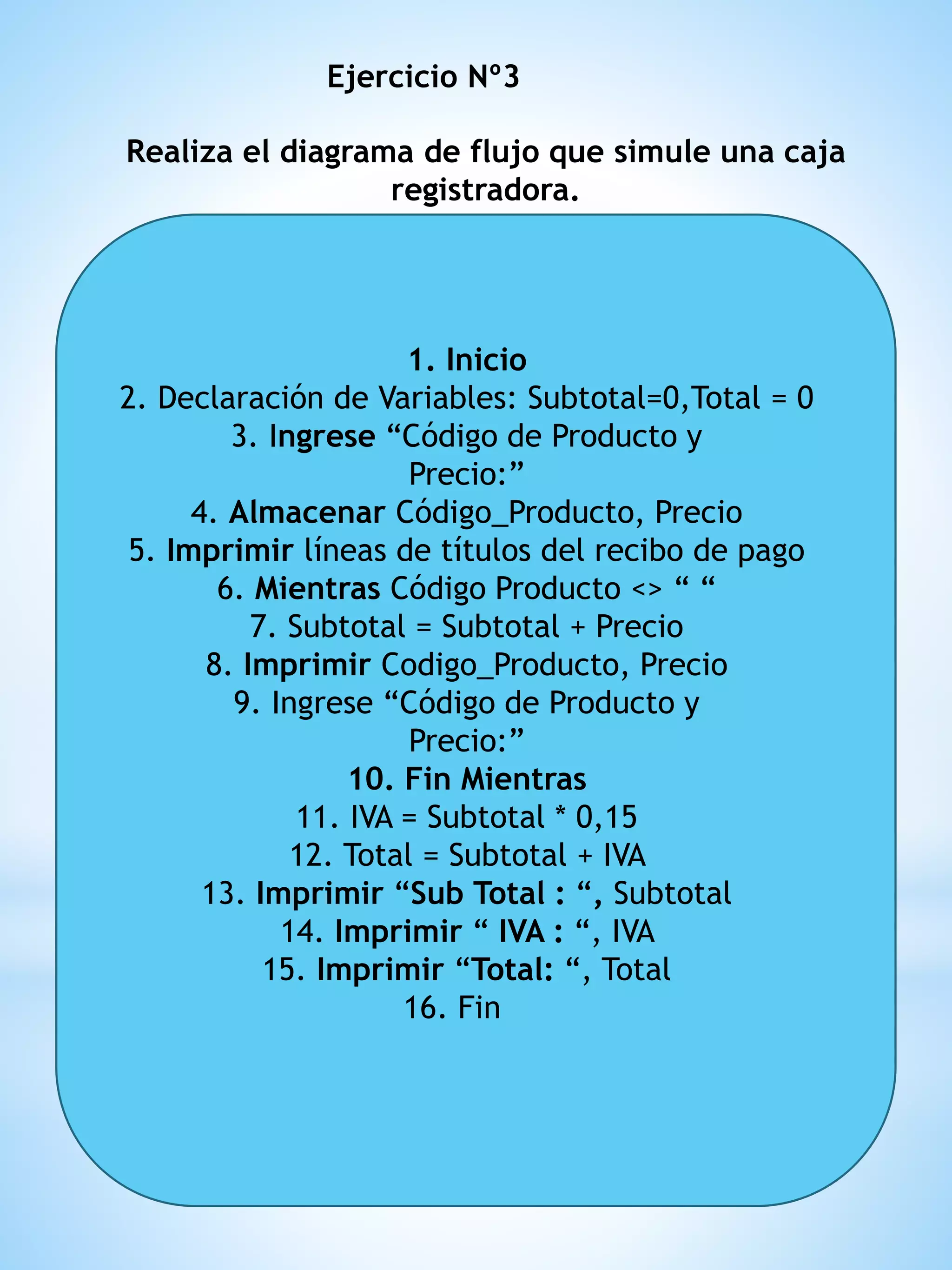 Ejercicio Nº3
Realiza el diagrama de flujo que simule una caja
registradora.
1. Inicio
2. Declaración de Variables: Subtotal=0,Total = 0
3. Ingrese “Código de Producto y
Precio:”
4. Almacenar Código_Producto, Precio
5. Imprimir líneas de títulos del recibo de pago
6. Mientras Código Producto <> “ “
7. Subtotal = Subtotal + Precio
8. Imprimir Codigo_Producto, Precio
9. Ingrese “Código de Producto y
Precio:”
10. Fin Mientras
11. IVA = Subtotal * 0,15
12. Total = Subtotal + IVA
13. Imprimir “Sub Total : “, Subtotal
14. Imprimir “ IVA : “, IVA
15. Imprimir “Total: “, Total
16. Fin
 