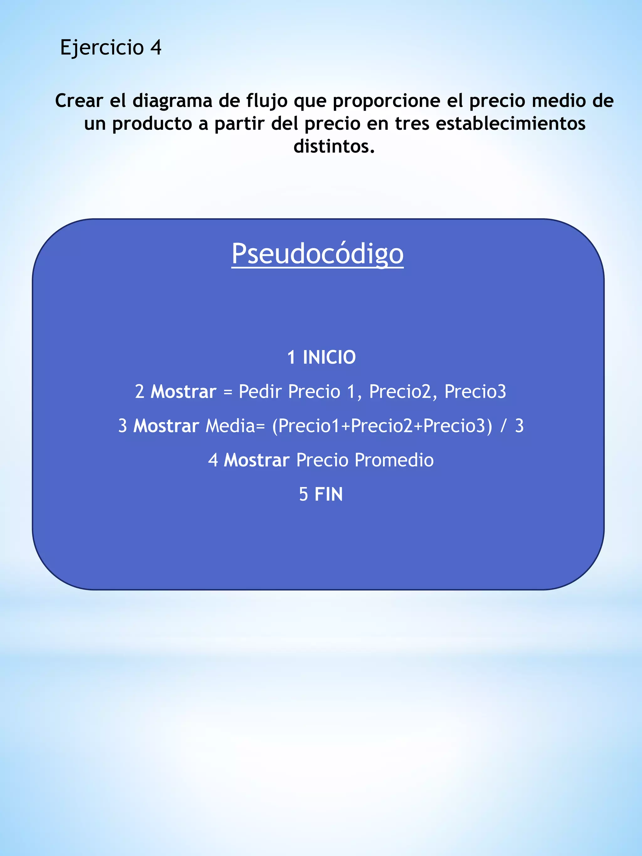 Crear el diagrama de flujo que proporcione el precio medio de
un producto a partir del precio en tres establecimientos
distintos.
Ejercicio 4
Pseudocódigo
1 INICIO
2 Mostrar = Pedir Precio 1, Precio2, Precio3
3 Mostrar Media= (Precio1+Precio2+Precio3) / 3
4 Mostrar Precio Promedio
5 FIN
 