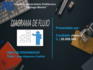 Instituto Universitario Politécnico
“Santiago Mariño”
Presentado por:
Caraballo Jessica
C,i 26.958.968
TEMA 1 DE PROGRAMACION
Tutor: José Alejandro Castillo
 