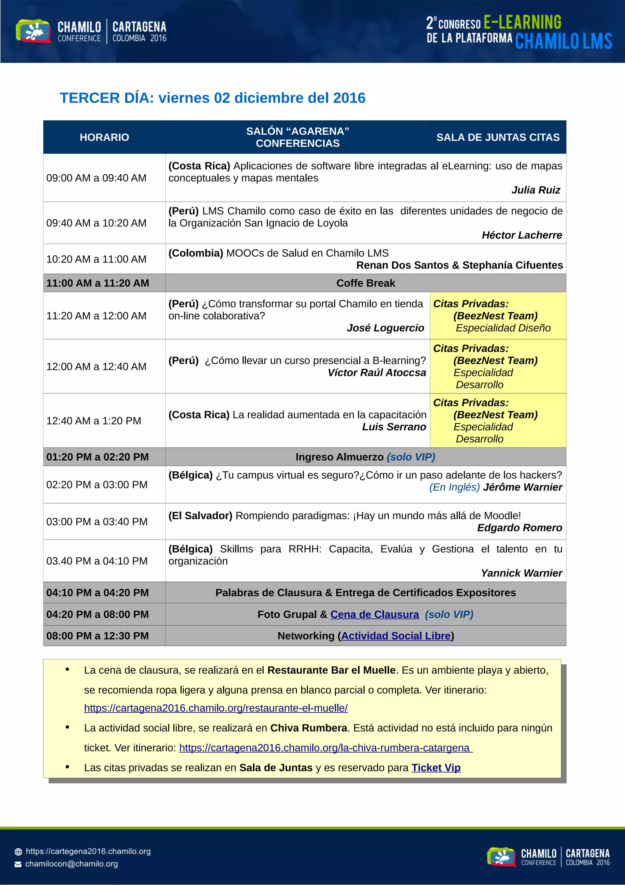 TERCER DÍA: viernes 02 diciembre del 2016
HORARIO
SALÓN “AGARENA”
CONFERENCIAS
SALA DE JUNTAS CITAS
09:00 AM a 09:40 AM
(Costa Rica) Aplicaciones de software libre integradas al eLearning: uso de mapas
conceptuales y mapas mentales
Julia Ruiz
09:40 AM a 10:20 AM
(Perú) LMS Chamilo como caso de éxito en las diferentes unidades de negocio de
la Organización San Ignacio de Loyola
Héctor Lacherre
10:20 AM a 11:00 AM
(Colombia) MOOCs de Salud en Chamilo LMS
Renan Dos Santos & Stephanía Cifuentes
11:00 AM a 11:20 AM Coffe Break
11:20 AM a 12:00 AM
(Perú) ¿Cómo transformar su portal Chamilo en tienda
on-line colaborativa?
José Loguercio
Citas Privadas:
(BeezNest Team)
Especialidad Diseño
12:00 AM a 12:40 AM
(Perú) ¿Cómo llevar un curso presencial a B-learning?
Víctor Raúl Atoccsa
Citas Privadas:
(BeezNest Team)
Especialidad
Desarrollo
12:40 AM a 1:20 PM
(Costa Rica) La realidad aumentada en la capacitación
Luis Serrano
Citas Privadas:
(BeezNest Team)
Especialidad
Desarrollo
01:20 PM a 02:20 PM Ingreso Almuerzo (solo VIP)
02:20 PM a 03:00 PM
(Bélgica) ¿Tu campus virtual es seguro?¿Cómo ir un paso adelante de los hackers?
(En Inglés) Jérôme Warnier
03:00 PM a 03:40 PM
(El Salvador) Rompiendo paradigmas: ¡Hay un mundo más allá de Moodle!
Edgardo Romero
03.40 PM a 04:10 PM
(Bélgica) Skillms para RRHH: Capacita, Evalúa y Gestiona el talento en tu
organización
Yannick Warnier
04:10 PM a 04:20 PM Palabras de Clausura & Entrega de Certificados Expositores
04:20 PM a 08:00 PM Foto Grupal & Cena de Clausura (solo VIP)
08:00 PM a 12:30 PM Networking (Actividad Social Libre)
• La cena de clausura, se realizará en el Restaurante Bar el Muelle. Es un ambiente playa y abierto,
se recomienda ropa ligera y alguna prensa en blanco parcial o completa. Ver itinerario:
https://cartagena2016.chamilo.org/restaurante-el-muelle/
• La actividad social libre, se realizará en Chiva Rumbera. Está actividad no está incluido para ningún
ticket. Ver itinerario: https://cartagena2016.chamilo.org/la-chiva-rumbera-catargena
• Las citas privadas se realizan en Sala de Juntas y es reservado para Ticket Vip
 