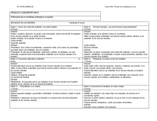 I.E TUPAC AMARU II Cuarto Año “Formación ciudadanay cívica
SECUENCIA DE LAS SESIONES 6 semanas(18 horas)
Sesión 1: El gran reto: desarrollo sostenible de nuestra localidad
(3 horas)
Sesión 2: Recursos naturales: ¿Los aprovechamos responsablemente?
(3 horas)
Indicador:
Analiza y cuestiona situaciones de presión a las comunidades nativas para permitir la explotación
de los recursos naturales en su ámbito territorial.
Analiza el impacto de la actividad humana en el ambiente.
Campo temático:
Desarrollo sostenible
Actividad:
Presentación de la unidad a los estudiantes, precisando el título de la unidad, los aprendizajes
que deben lograr y las estrategias que van a emplear.
Presentación de reto para los estudiantes: elaboración y difusión de manifiestos así como
entrevistas a expertos sobre el aprovechamiento sostenible de los recursos naturales de la
localidad.
Indicador:
Analiza el impacto de la actividad humana en el ambiente.
Utiliza normas jurídicas ambientales para abordar asuntos públicos referidos al uso
sostenible de los recursos naturales.
Campo temático:
Recursos naturales
Actividad:
Elaboración de mapas conceptuales sobre desarrollo sostenible y recursos naturales;
asimismo, identificación de problemática vinculada al aprovechamiento sostenible de los
recursos naturales de la localidad.
Sesión 3: Proponemos alternativas sostenibles (3
horas)
Sesión 4: Redactamos la primera versión del manifiesto
(3 horas)
Indicador:
Propone alternativas para el uso sostenible de los recursos naturales de su localidad.
Utiliza normas jurídicas ambientales para abordar asuntos públicos referidos al uso sostenible de
los recursos naturales.
Campo temático:
Objetivos del desarrollo sostenible
Ley General del Ambiente
Actividad:
Planteamiento de propuestas para el uso sostenible de los recursos naturales de la localidad
utilizando libros y artículos de la Ley General del Ambiente.
Indicador:
Emite opinión crítica sobre las decisiones, acciones u omisiones que se toman en el
ámbito nacional y que pueden afectar a las personas.
Propone alternativas para el uso sostenible de los recursos naturales su localidad.
Actividad:
Redacción colectiva de un manifiesto sobre la problemática de la extracción de los
recursos naturales de la localidad y planteamiento de alternativas.
Sesión 5: Entrevistemos a un experto
(3 horas)
Sesión 6: Exponemos los resultados de nuestro trabajo
(3 horas)
Indicador
Elabora preguntas complejas que permitan problematizar de manera profunda y amplia el asunto.
Actividad:
Planificación y elaboración de la guía de entrevista a un experto acerca del aprovechamiento
sostenible de los recursos naturales.
Indicador:
Identifica las instancias a las cuales dirigir sus propuestas, de acuerdo con la
normatividad vigente.
Denuncia, en forma colectiva, situaciones en que se hace un uso inadecuado de los
recursos naturales.
Propone acciones participativas a partir de principios democráticos.
Actividad:
Exposición de los resultados de la entrevista.
PRODUCTO MÁSIMPORTANTE
Publicacióndeunmanifiesto,entrevistaa un experto.
 