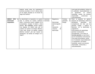 relación existe entre los movimientos
sísmicos ocurridos en los 5 últimos años
en los países ubicados en el cinturón de
fuego del Pacífico?
como parte del ambiente, actúen en
él cuidándolo responsablemente y
lo aprovechen de manera
sostenible, usando sus recursos
responsable, constructiva y
conscientemente.
UNIDAD N°09: La
electricidad y
magnetismo.
La electricidad es importante en nuestra
vida, la usamos en nuestro quehacer
diario, al escuchar música, trabajar en la
computadora, recargar el celular y otras
labores. Sin embargo, existen lugares
muy alejados de nuestro país que no
cuentan con servicio de energía eléctrica.
¿Qué otras formas de generar energía
eléctrica existen? ¿De qué manera se
aprovechan las fuentes de energía en tu
región?
6 sesiones /
3 semanas
Magnetismo
Electricidad-
electromagnetis
mo
Generación y
consumo de
electricidad.
Prototipo de
generador de
energía
Tiene el propósito de generar
espacios de aprendizaje donde los
estudiantes desarrollen las
competencias del área que les
permitan indagar y explicar el
fenómeno de la electricidad y
magnetismo.
Estos espacios de aprendizaje
permiten la articulación,
principalmente, con el área de
ciencias sociales, ya que busca
que los estudiantes se reconozcan
como parte del ambiente, actúen
en él cuidándolo responsablemente
y lo aprovechen de manera
sostenible, usando sus recursos
responsable, constructiva y
conscientemente.
 