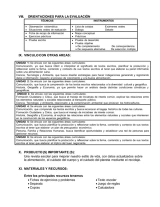 VIII. ORIENTACIONES PARA LA EVALUACIÓN
TÉCNICAS INSTRUMENTOS
 Observación sistemática
 Situaciones orales de evaluación
 Lista de cotejos Exámenes orales
 Diálogo Debate
 Ficha de recojo de información
 Ejercicios prácticos
 Mapa conceptual
 Prácticas
 Prueba escrita  Prueba de desarrollo
 Prueba objetiva
De completamiento De correspondencia
De respuesta alternativa De selección múltiple
IX. VINCULO CON OTRAS AREAS:
UNIDAD 1: Se vincula con las siguientes áreas curriculares:
Comunicación, ya que busca inferir e interpretar el significado de textos escritos, planificar la producción y
reflexionar sobre la forma, contenido y contexto de sus textos escritos al tener que elaborar su panel informativo
sobre una alimentación sana.
Ciencia, Tecnología y Ambiente, que busca diseñar estrategias para hacer indagaciones generando y registrando
datos e información respecto al proceso de crecimiento y a la buena alimentación.
UNIDAD 2: Se vincula con las siguientes áreas curriculares:
Comunicación, que busca la comprensión de los textos escritos relacionados a la diversidad cultural y geográfica.
Historia, Geografía y Economía, ya que permite hacer un análisis desde distintas condiciones climáticas y
geográficas.
UNIDAD 3: Se vincula con las siguientes áreas curriculares:
Formación Ciudadana y Cívica, que busca el manejo de iniciativas de interés común, explicar las relaciones entre
los elementos naturales y sociales relacionados al transporte público.
Ciencia, Tecnología y Ambiente, relacionado a la contaminación ambiental que provocan los hidrocarburos.
UNIDAD 4: Se vincula con las siguientes áreas curriculares:
Comunicación, que comprende los textos escritos y busca reconocer el bagaje histórico de todas las culturas.
Formación Ciudadana y Cívica, que busca el manejo de iniciativas de interés común.
Historia, Geografía y Economía, al explicar las relaciones entre los elementos naturales y sociales que intervienen
en la construcción de los espacios geográficos.
UNIDAD 5: Se vincula con las siguientes áreas curriculares:
Comunicación, que busca planificar la producción y reflexionar sobre la forma, contenido y contexto de sus textos
escritos al tener que elaborar un plan de presupuesto económico.
Persona, Familia y Relaciones Humanas, busca identificar oportunidades y establecer una red de personas para
gestionar recursos.
UNIDAD 6: Se vincula con las siguientes áreas curriculares:
Comunicación, que busca planificar la producción y reflexionar sobre la forma, contenido y contexto de sus textos
escritos al tener que elaborar el tríptico del buen negociante.
X. PRODUCTO (S) IMPORTANTE (S):
Una revista escolar para mejorar nuestro estilo de vida, con datos actualizados sobre
la alimentación, el cuidado del cuerpo y el cuidado del planeta mediante el reciclaje.
XI. MATERIALES Y RECURSOS:
Entre los principales recursos tenemos
 Fichas de ejercicios y problemas
 Separata
 Copias
 Texto escolar
 Juego de reglas
 Calculadora
 