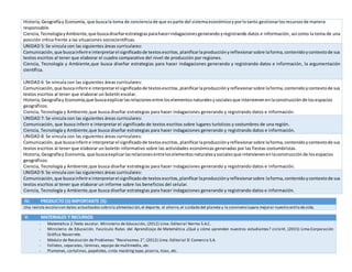 Historia,Geografíay Economía, que buscala toma de concienciade que esparte del sistemaeconómicoyporlotanto gestionarlosrecursosde manera
responsable.
Ciencia, TecnologíayAmbiente,que buscadiseñarestrategiasparahacerindagacionesgenerando yregistrando datos e información, así como la toma de una
posición crítica frente a las situaciones sociocientíficas.
UNIDAD 5: Se vincula con las siguientes áreas curriculares:
Comunicación, que buscainferire interpretarel significadode textosescritos,planificarlaproducciónyreflexionarsobre laforma,contenidoycontextode sus
textos escritos al tener que elaborar el cuadro comparativo del nivel de producción por regiones.
Ciencia, Tecnología y Ambiente,que busca diseñar estrategias para hacer indagaciones generando y registrando datos e información, la argumentación
científica.
UNIDAD 6: Se vincula con las siguientes áreas curriculares:
Comunicación, que buscainferire interpretarel significadode textosescritos,planificarlaproducciónyreflexionarsobre laforma,contenidoycontextode sus
textos escritos al tener que elaborar un boletín escolar.
Historia,Geografíay Economía,que buscaexplicarlasrelacionesentre loselementosnaturalesysocialesque intervienenenlaconstrucciónde losespacios
geográficos.
Ciencia, Tecnología y Ambiente,que busca diseñar estrategias para hacer indagaciones generando y registrando datos e información.
UNIDAD 7: Se vincula con las siguientes áreas curriculares:
Comunicación, que busca inferir e interpretar el significado de textos escritos sobre lugares turísticos y costumbres de una región.
Ciencia, Tecnología y Ambiente,que busca diseñar estrategias para hacer indagaciones generando y registrando datos e información.
UNIDAD 8: Se vincula con las siguientes áreas curriculares:
Comunicación, que buscainferire interpretarel significadode textosescritos,planificarlaproducciónyreflexionarsobre laforma,contenidoycontextode sus
textos escritos al tener que elaborar un boletín informativo sobre las actividades económicas generadas por las fiestas costumbristas.
Historia,Geografíay Economía, que buscaexplicarlasrelacionesentreloselementosnaturalesysocialesque intervienenenlaconstrucciónde losespacios
geográficos.
Ciencia, Tecnología y Ambiente,que busca diseñar estrategias para hacer indagaciones generando y registrando datos e información.
UNIDAD 9: Se vincula con las siguientes áreas curriculares:
Comunicación,que buscainferire interpretarel significadode textosescritos,planificarlaproducciónyreflexionarsobre laforma,contenidoycontextode sus
textos escritos al tener que elaborar un informe sobre los beneficios del celular.
Ciencia, Tecnología y Ambiente,que busca diseñar estrategias para hacer indagaciones generando y registrando datos e información.
IV. PRODUCTO (S) IMPORTANTE (S):
Una revista escolarcon datos actualizadossobrela alimentación,el deporte, el ahorro,el cuidado del planeta y la convivenciapara mejorar nuestro estilo devida.
V. MATERIALES Y RECURSOS
- Matemática 2.Texto escolar. Ministerio de Educación, (2012) Lima: Editorial Norma S.A.C.
- Ministerio de Educación. Fascículo Rutas del Aprendizaje de Matemática ¿Qué y cómo aprenden nuestros estudiantes? cicloVI, (2015) Lima:Corporación
Gráfica Navarrete.
- Módulo de Resolución de Problemas “Resolvamos 2”, (2012) Lima: Editorial El Comercio S.A.
- Folletos, separatas, láminas, equipo de multimedia, etc.
- Plumones, cartulinas, papelotes, cinta masking tape, pizarra, tizas, etc.
 