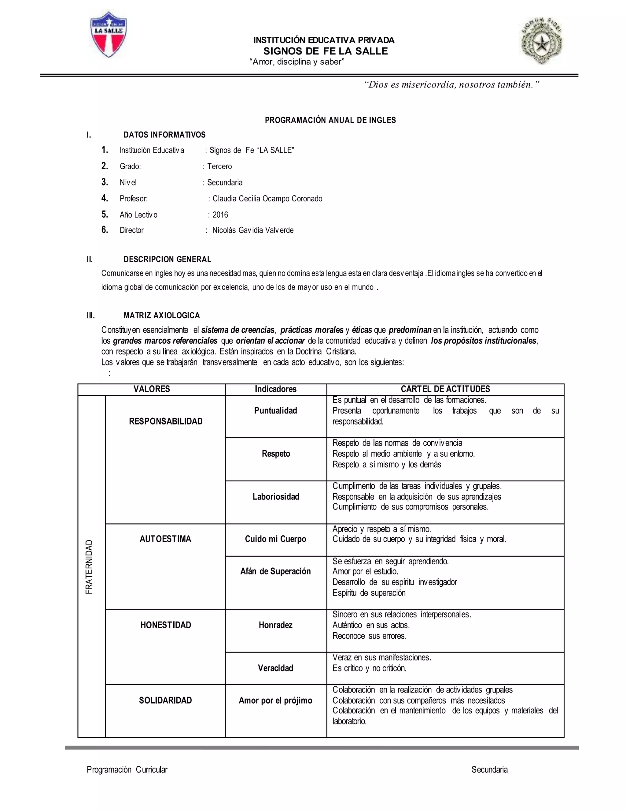 INSTITUCIÓN EDUCATIVA PRIVADA
SIGNOS DE FE LA SALLE
“Amor, disciplina y saber”
“Dios es misericordia, nosotros también.”
Programación Curricular Secundaria
PROGRAMACIÓN ANUAL DE INGLES
I. DATOS INFORMATIVOS
1. Institución Educativa : Signos de Fe “LA SALLE”
2. Grado: : Tercero
3. Nivel : Secundaria
4. Profesor: : Claudia Cecilia Ocampo Coronado
5. Año Lectivo : 2016
6. Director : Nicolás Gavidia Valverde
II. DESCRIPCION GENERAL
Comunicarse en ingles hoy es una necesidad mas, quien no domina esta lengua esta en clara desventaja .El idiomaingles se ha convertido en el
idioma global de comunicación por excelencia, uno de los de mayor uso en el mundo .
III. MATRIZ AXIOLOGICA
Constituyen esencialmente el sistema de creencias, prácticas morales y éticas que predominan en la institución, actuando como
los grandes marcos referenciales que orientan el accionar de la comunidad educativa y definen los propósitos institucionales,
con respecto a su línea axiológica. Están inspirados en la Doctrina Cristiana.
Los valores que se trabajarán transversalmente en cada acto educativo, son los siguientes:
:
VALORES Indicadores CARTEL DE ACTITUDES
FRATERNIDAD
RESPONSABILIDAD
Puntualidad
Es puntual en el desarrollo de las formaciones.
Presenta oportunamente los trabajos que son de su
responsabilidad.
Respeto
Respeto de las normas de convivencia
Respeto al medio ambiente y a su entorno.
Respeto a sí mismo y los demás
Laboriosidad
Cumplimento de las tareas individuales y grupales.
Responsable en la adquisición de sus aprendizajes
Cumplimiento de sus compromisos personales.
AUTOESTIMA Cuido mi Cuerpo
Aprecio y respeto a sí mismo.
Cuidado de su cuerpo y su integridad física y moral.
Afán de Superación
Se esfuerza en seguir aprendiendo.
Amor por el estudio.
Desarrollo de su espíritu investigador
Espíritu de superación
HONESTIDAD Honradez
Sincero en sus relaciones interpersonales.
Auténtico en sus actos.
Reconoce sus errores.
Veracidad
Veraz en sus manifestaciones.
Es crítico y no criticón.
SOLIDARIDAD Amor por el prójimo
Colaboración en la realización de actividades grupales
Colaboración con sus compañeros más necesitados
Colaboración en el mantenimiento de los equipos y materiales del
laboratorio.
 