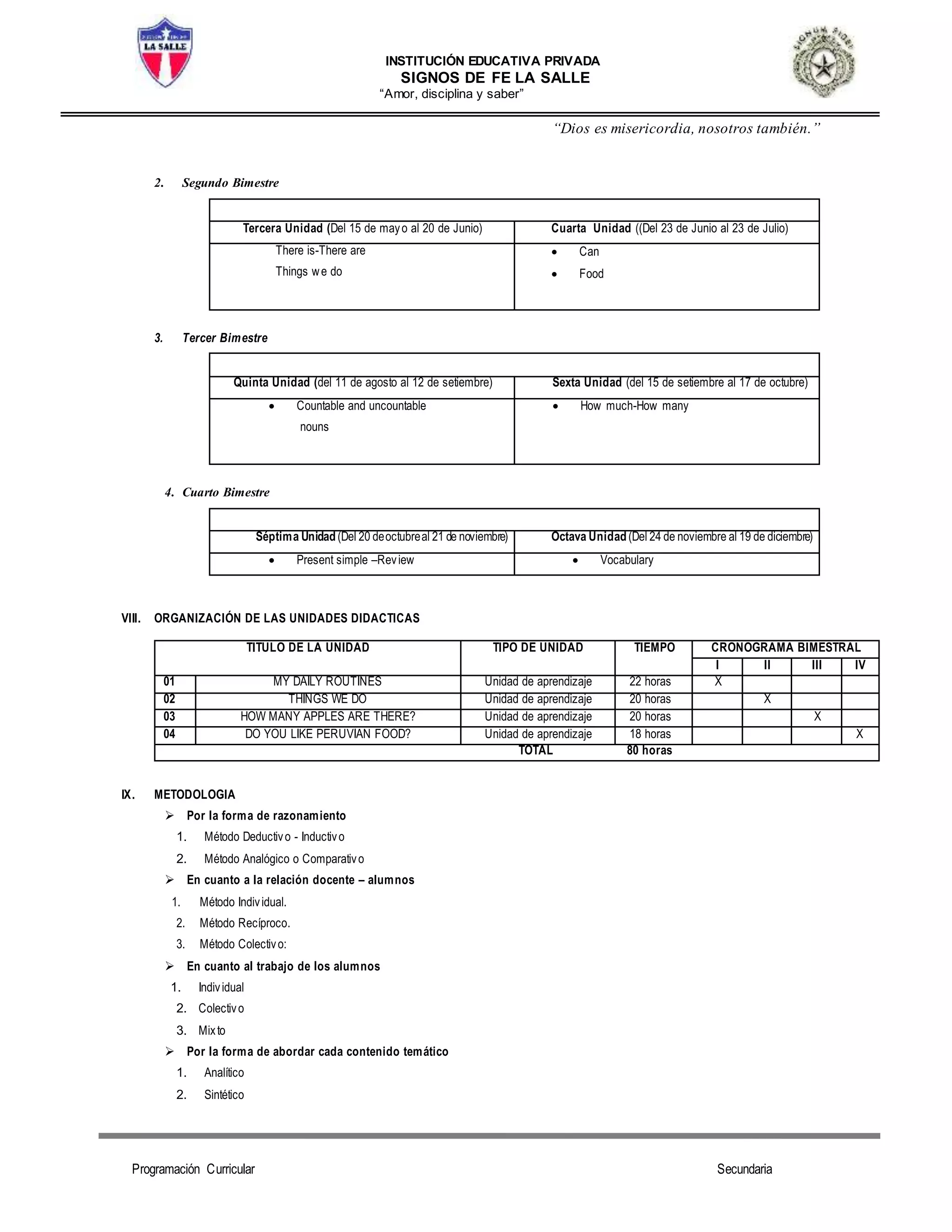INSTITUCIÓN EDUCATIVA PRIVADA
SIGNOS DE FE LA SALLE
“Amor, disciplina y saber”
“Dios es misericordia, nosotros también.”
Programación Curricular Secundaria
2. Segundo Bimestre
Tercera Unidad (Del 15 de mayo al 20 de Junio) Cuarta Unidad ((Del 23 de Junio al 23 de Julio)
There is-There are
Things we do
 Can
 Food
3. Tercer Bimestre
Quinta Unidad (del 11 de agosto al 12 de setiembre) Sexta Unidad (del 15 de setiembre al 17 de octubre)
 Countable and uncountable
nouns
 How much-How many
4. Cuarto Bimestre
Séptima Unidad(Del 20 deoctubreal 21 de noviembre) Octava Unidad(Del 24 de noviembre al 19 de diciembre)
 Present simple –Review  Vocabulary
VIII. ORGANIZACIÓN DE LAS UNIDADES DIDACTICAS
TITULO DE LA UNIDAD TIPO DE UNIDAD TIEMPO CRONOGRAMA BIMESTRAL
I II III IV
01 MY DAILY ROUTINES Unidad de aprendizaje 22 horas X
02 THINGS WE DO Unidad de aprendizaje 20 horas X
03 HOW MANY APPLES ARE THERE? Unidad de aprendizaje 20 horas X
04 DO YOU LIKE PERUVIAN FOOD? Unidad de aprendizaje 18 horas X
TOTAL 80 horas
IX. METODOLOGIA
 Por la forma de razonamiento
1. Método Deductivo - Inductivo
2. Método Analógico o Comparativo
 En cuanto a la relación docente – alumnos
1. Método Individual.
2. Método Recíproco.
3. Método Colectivo:
 En cuanto al trabajo de los alumnos
1. Individual
2. Colectivo
3. Mixto
 Por la forma de abordar cada contenido temático
1. Analítico
2. Sintético
 