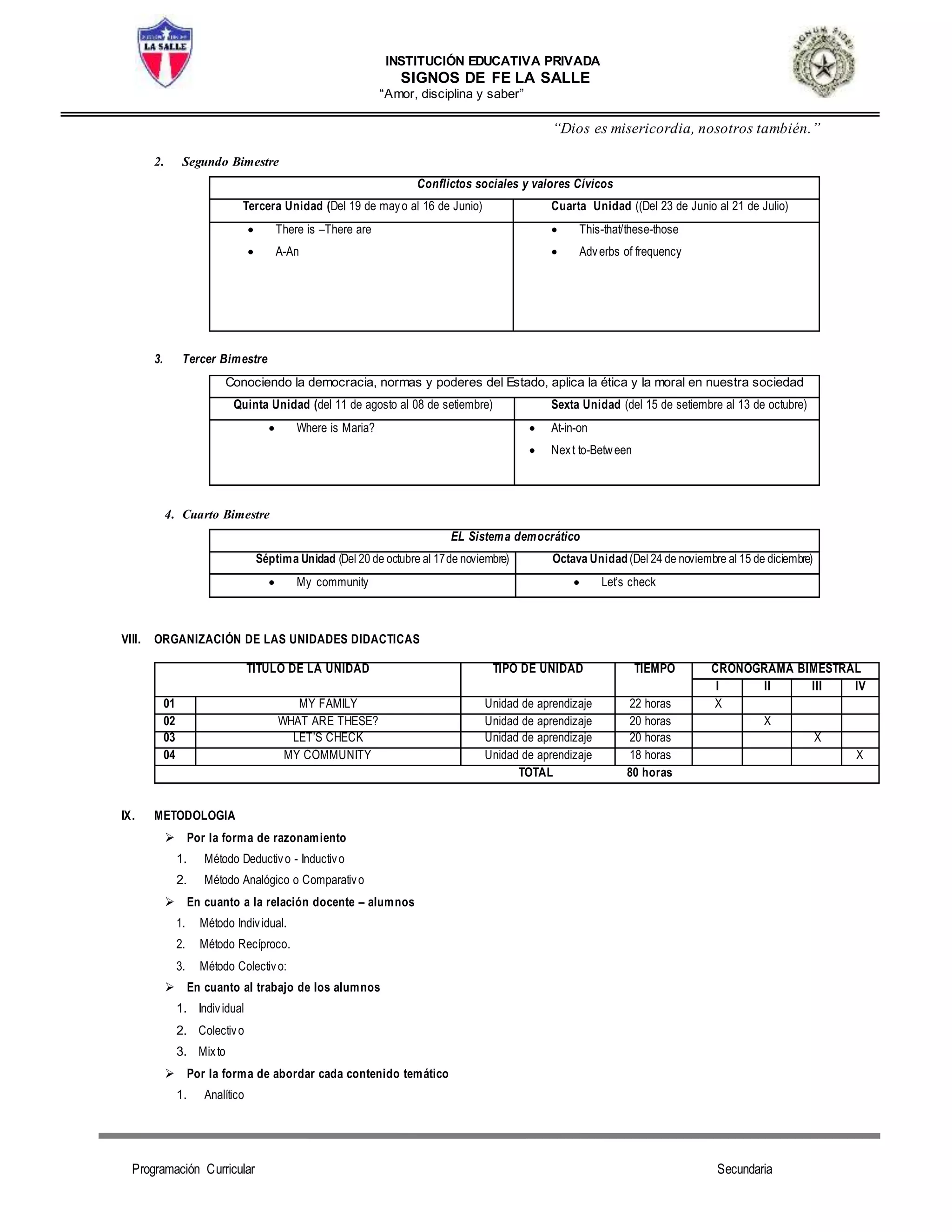 INSTITUCIÓN EDUCATIVA PRIVADA
SIGNOS DE FE LA SALLE
“Amor, disciplina y saber”
“Dios es misericordia, nosotros también.”
Programación Curricular Secundaria
2. Segundo Bimestre
Conflictos sociales y valores Cívicos
Tercera Unidad (Del 19 de mayo al 16 de Junio) Cuarta Unidad ((Del 23 de Junio al 21 de Julio)
 There is –There are
 A-An
 This-that/these-those
 Adverbs of frequency
3. Tercer Bimestre
Conociendo la democracia, normas y poderes del Estado, aplica la ética y la moral en nuestra sociedad
Quinta Unidad (del 11 de agosto al 08 de setiembre) Sexta Unidad (del 15 de setiembre al 13 de octubre)
 Where is Maria?  At-in-on
 Next to-Between
4. Cuarto Bimestre
EL Sistema democrático
Séptima Unidad (Del 20 de octubre al 17de noviembre) Octava Unidad(Del 24 de noviembre al 15 de diciembre)
 My community  Let’s check
VIII. ORGANIZACIÓN DE LAS UNIDADES DIDACTICAS
TITULO DE LA UNIDAD TIPO DE UNIDAD TIEMPO CRONOGRAMA BIMESTRAL
I II III IV
01 MY FAMILY Unidad de aprendizaje 22 horas X
02 WHAT ARE THESE? Unidad de aprendizaje 20 horas X
03 LET’S CHECK Unidad de aprendizaje 20 horas X
04 MY COMMUNITY Unidad de aprendizaje 18 horas X
TOTAL 80 horas
IX. METODOLOGIA
 Por la forma de razonamiento
1. Método Deductivo - Inductivo
2. Método Analógico o Comparativo
 En cuanto a la relación docente – alumnos
1. Método Individual.
2. Método Recíproco.
3. Método Colectivo:
 En cuanto al trabajo de los alumnos
1. Individual
2. Colectivo
3. Mixto
 Por la forma de abordar cada contenido temático
1. Analítico
 