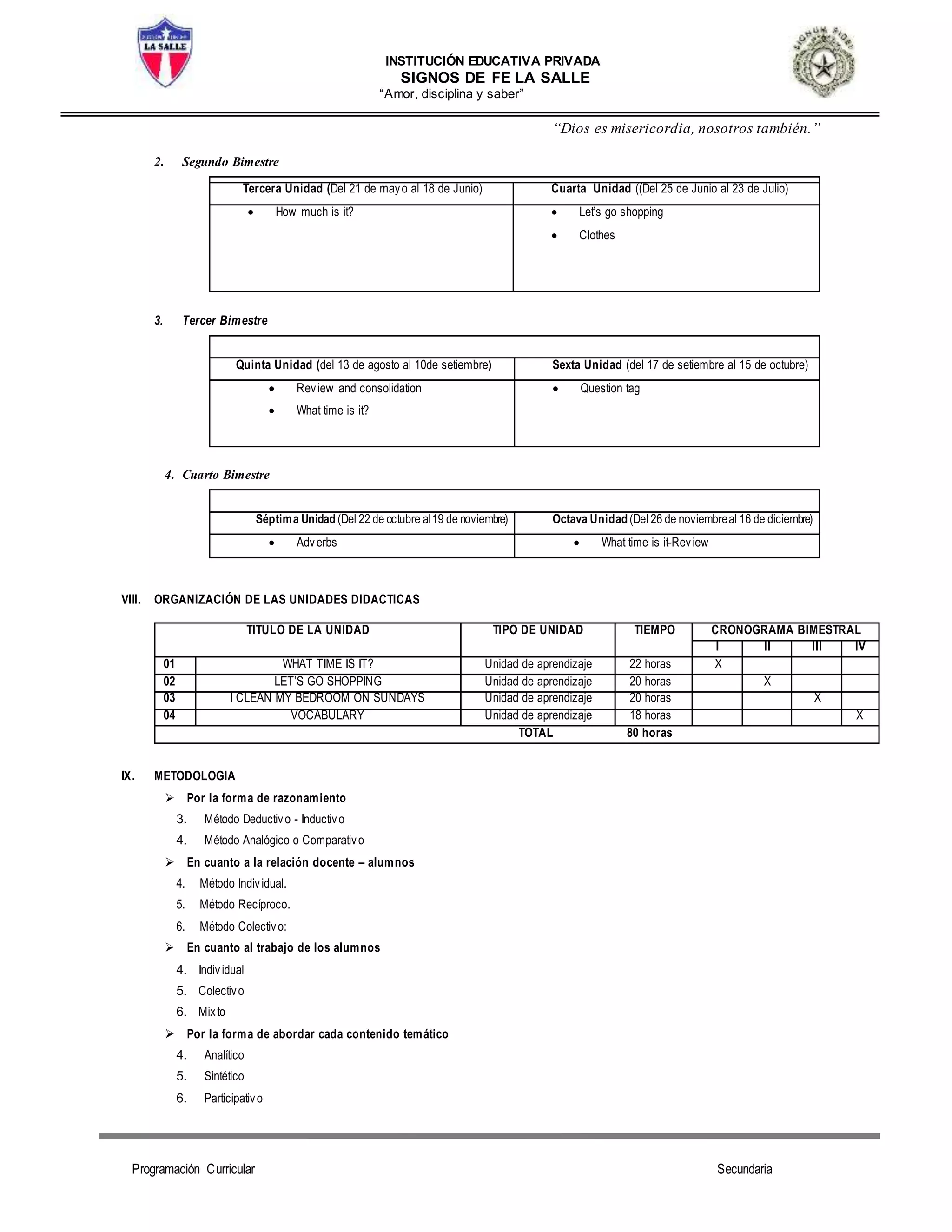 INSTITUCIÓN EDUCATIVA PRIVADA
SIGNOS DE FE LA SALLE
“Amor, disciplina y saber”
“Dios es misericordia, nosotros también.”
Programación Curricular Secundaria
2. Segundo Bimestre
Tercera Unidad (Del 21 de mayo al 18 de Junio) Cuarta Unidad ((Del 25 de Junio al 23 de Julio)
 How much is it?  Let’s go shopping
 Clothes
3. Tercer Bimestre
Quinta Unidad (del 13 de agosto al 10de setiembre) Sexta Unidad (del 17 de setiembre al 15 de octubre)
 Review and consolidation
 What time is it?
 Question tag
4. Cuarto Bimestre
Séptima Unidad(Del 22 de octubre al19 de noviembre) Octava Unidad(Del 26 de noviembreal 16 de diciembre)
 Adverbs  What time is it-Review
VIII. ORGANIZACIÓN DE LAS UNIDADES DIDACTICAS
TITULO DE LA UNIDAD TIPO DE UNIDAD TIEMPO CRONOGRAMA BIMESTRAL
I II III IV
01 WHAT TIME IS IT? Unidad de aprendizaje 22 horas X
02 LET’S GO SHOPPING Unidad de aprendizaje 20 horas X
03 I CLEAN MY BEDROOM ON SUNDAYS Unidad de aprendizaje 20 horas X
04 VOCABULARY Unidad de aprendizaje 18 horas X
TOTAL 80 horas
IX. METODOLOGIA
 Por la forma de razonamiento
3. Método Deductivo - Inductivo
4. Método Analógico o Comparativo
 En cuanto a la relación docente – alumnos
4. Método Individual.
5. Método Recíproco.
6. Método Colectivo:
 En cuanto al trabajo de los alumnos
4. Individual
5. Colectivo
6. Mixto
 Por la forma de abordar cada contenido temático
4. Analítico
5. Sintético
6. Participativo
 