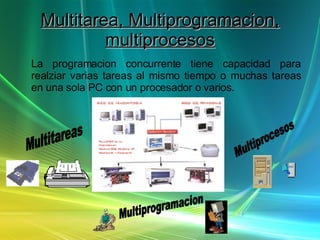 PROGRAMACION CONCURRENTE | PPT