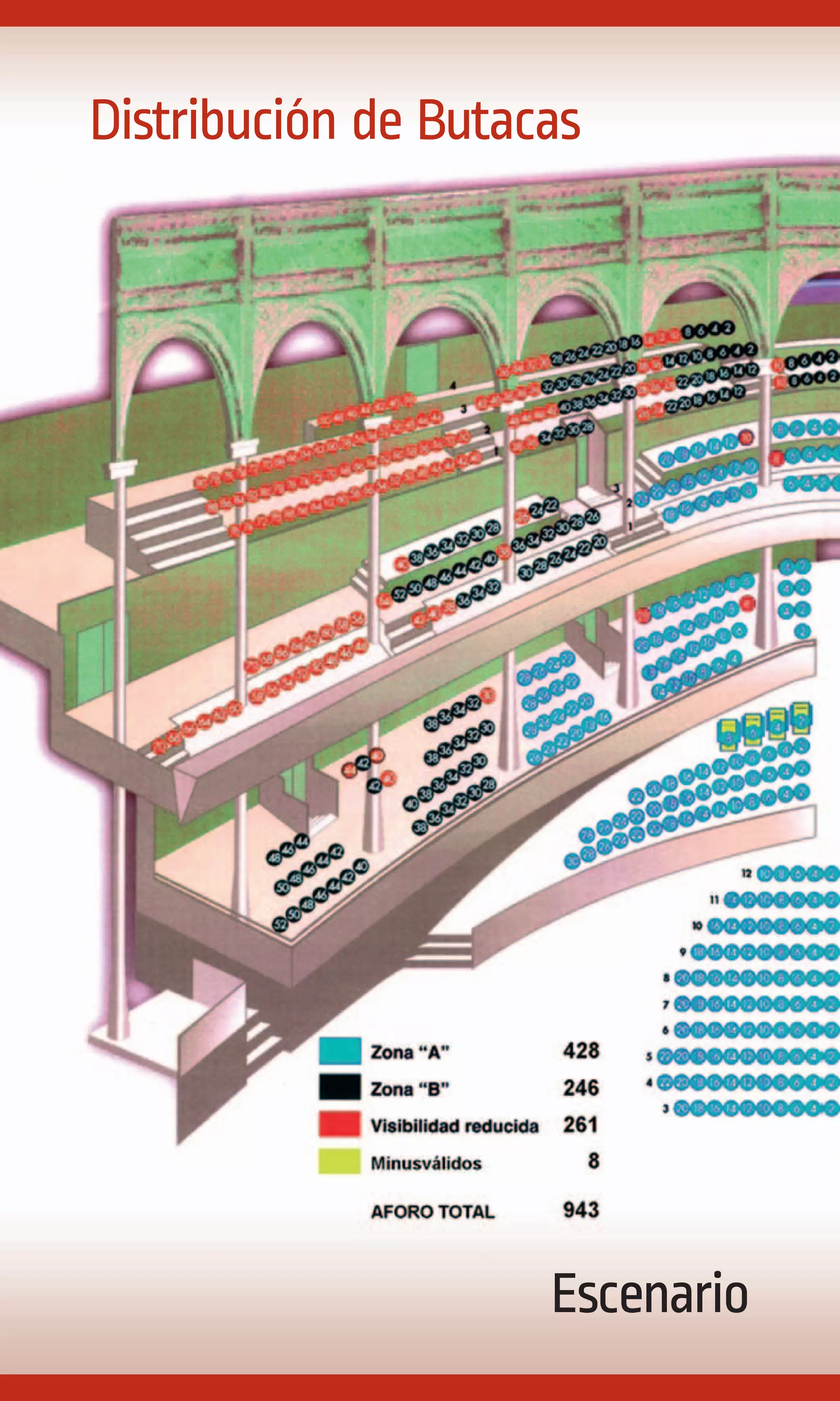 Distribución de Butacas




                     Escenario
 