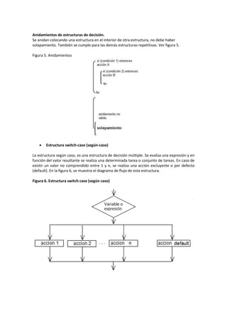 Anidamientos de estructuras de decisión.
Se anidan colocando una estructura en el interior de otra estructura, no debe haber
solapamiento. También se cumple para las demás estructuras repetitivas. Ver figura 5.
Figura 5. Anidamientos
 Estructura switch-case (según-caso)
La estructura según caso, es una estructura de decisión múltiple. Se evalúa una expresión y en
función del valor resultante se realiza una determinada tarea o conjunto de tareas. En caso de
existir un valor no comprendido entre 1 y n, se realiza una acción excluyente o por defecto
(default). En la figura 6, se muestra el diagrama de flujo de esta estructura.
Figura 6. Estructura switch case (según caso)
 