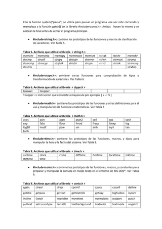 Con la función system(“pause”) se utiliza para pausar un programa una vez esté corriendo y
reemplaza a la función getch() de la librería #include<conio.h>. Ambas hacen lo mismo y se
colocan la final antes de cerrar el programa principal.
 #include<string.h>: contiene los prototipos de las funciones y macros de clasificación
de caracteres. Ver Tabla 5.
Tabla 5. Archivos que utiliza la librería < string.h >
memchr memcmp memcpy memmove memset strcat strchr memchr
strcmp strcoll strcpy strcspn strerror strlen strmcat strcmp
strmcmp strmcpy strpbrk strrchr strspn strstr strtok strmcmp
strxfrm strxfrm
 #include<ctype.h>: contiene varias funciones para comprobación de tipos y
transformación de caracteres. Ver Tabla 6
Tabla 6. Archivos que utiliza la librería < ctype.h >
tolower toupper
Toupper  instrucción que convierte a mayúscula por ejemplo [ s -> S ]
 #include<math.h>: contiene los prototipos de las funciones y otras definiciones para el
uso y manipulación de funciones matemáticas. Ver Tabla 7
Tabla 7. Archivos que utiliza la librería < math.h >
acos asin atan atan2 ceil cos cosh
exp fabs floor fmod frexp ldexp log
log10 modf pow sin sinh sqrt tan
tanh
 #include<time.h>: contiene los prototipos de las funciones, macros, y tipos para
manipular la hora y la fecha del sistema. Ver Tabla 8.
Tabla 8. Archivos que utiliza la librería < time.h >
asctime clock ctime difftime Gmtime localtime mktime
strftime time
 #include<conio.h>: contiene los prototipos de las funciones, macros, y constantes para
preparar y manipular la consola en modo texto en el entorno de MS-DOS®. Ver Tabla
9.
Tabla 9. Archivos que utiliza la librería < conio.h >
cgets clreol clrscr cprintf cputs cscanf delline
getche getpass gettext gettextinfo gotoxy highvideo inport
insline Getch lowvideo movetext normvideo outport putch
puttext setcursortype textattr textbackground textcolor textmode ungetch
 