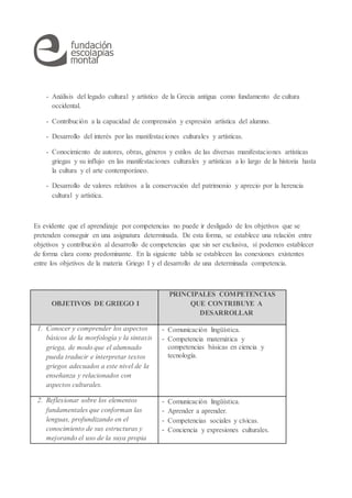 - Análisis del legado cultural y artístico de la Grecia antigua como fundamento de cultura
occidental.
- Contribución a la capacidad de comprensión y expresión artística del alumno.
- Desarrollo del interés por las manifestaciones culturales y artísticas.
- Conocimiento de autores, obras, géneros y estilos de las diversas manifestaciones artísticas
griegas y su influjo en las manifestaciones culturales y artísticas a lo largo de la historia hasta
la cultura y el arte contemporáneo.
- Desarrollo de valores relativos a la conservación del patrimonio y aprecio por la herencia
cultural y artística.
Es evidente que el aprendizaje por competencias no puede ir desligado de los objetivos que se
pretenden conseguir en una asignatura determinada. De esta forma, se establece una relación entre
objetivos y contribución al desarrollo de competencias que sin ser exclusiva, sí podemos establecer
de forma clara como predominante. En la siguiente tabla se establecen las conexiones existentes
entre los objetivos de la materia Griego I y el desarrollo de una determinada competencia.
OBJETIVOS DE GRIEGO I
PRINCIPALES COMPETENCIAS
QUE CONTRIBUYE A
DESARROLLAR
1. Conocer y comprender los aspectos
básicos de la morfología y la sintaxis
griega, de modo que el alumnado
pueda traducir e interpretar textos
griegos adecuados a este nivel de la
enseñanza y relacionados con
aspectos culturales.
- Comunicación lingüística.
- Competencia matemática y
competencias básicas en ciencia y
tecnología.
2. Reflexionar sobre los elementos
fundamentales que conforman las
lenguas, profundizando en el
conocimiento de sus estructuras y
mejorando el uso de la suya propia
- Comunicación lingüística.
- Aprender a aprender.
- Competencias sociales y cívicas.
- Conciencia y expresiones culturales.
 