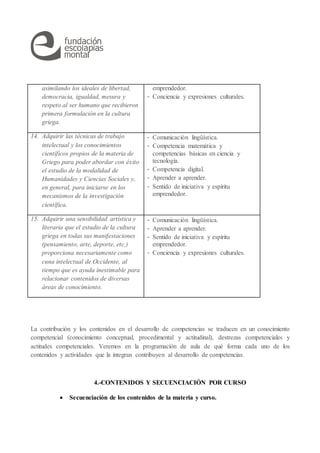 asimilando los ideales de libertad,
democracia, igualdad, mesura y
respeto al ser humano que recibieron
primera formulación en la cultura
griega.
emprendedor.
- Conciencia y expresiones culturales.
14. Adquirir las técnicas de trabajo
intelectual y los conocimientos
científicos propios de la materia de
Griego para poder abordar con éxito
el estudio de la modalidad de
Humanidades y Ciencias Sociales y,
en general, para iniciarse en los
mecanismos de la investigación
científica.
- Comunicación lingüística.
- Competencia matemática y
competencias básicas en ciencia y
tecnología.
- Competencia digital.
- Aprender a aprender.
- Sentido de iniciativa y espíritu
emprendedor.
15. Adquirir una sensibilidad artística y
literaria que el estudio de la cultura
griega en todas sus manifestaciones
(pensamiento, arte, deporte, etc.)
proporciona necesariamente como
cuna intelectual de Occidente, al
tiempo que es ayuda inestimable para
relacionar contenidos de diversas
áreas de conocimiento.
- Comunicación lingüística.
- Aprender a aprender.
- Sentido de iniciativa y espíritu
emprendedor.
- Conciencia y expresiones culturales.
La contribución y los contenidos en el desarrollo de competencias se traducen en un conocimiento
competencial (conocimiento conceptual, procedimental y actitudinal), destrezas competenciales y
actitudes competenciales. Veremos en la programación de aula de qué forma cada uno de los
contenidos y actividades que la integran contribuyen al desarrollo de competencias.
4.-CONTENIDOS Y SECUENCIACIÓN POR CURSO
 Secuenciación de los contenidos de la materia y curso.
 