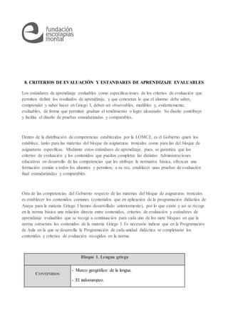 8. CRITERIOS DE EVALUACIÓN Y ESTANDARES DE APRENDIZAJE EVALUABLES
Los estándares de aprendizaje evaluables como especificaciones de los criterios de evaluación que
permiten definir los resultados de aprendizaje, y que concretan lo que el alumno debe saber,
comprender y saber hacer en Griego I, deben ser observables, medibles y, evidentemente,
evaluables, de forma que permitan graduar el rendimiento o logro alcanzado. Su diseño contribuye
y facilita el diseño de pruebas estandarizadas y comparables.
Dentro de la distribución de competencias establecidas por la LOMCE, es el Gobierno quien los
establece, tanto para las materias del bloque de asignaturas troncales como para las del bloque de
asignaturas específicas. Mediante estos estándares de aprendizaje, pues, se garantiza que los
criterios de evaluación y los contenidos que puedan completar las distintas Administraciones
educativas en desarrollo de las competencias que les atribuye la normativa básica, ofrezcan una
formación común a todos los alumnos y permiten, a su vez, establecer unas pruebas de evaluación
final estandarizadas y comparables.
Otra de las competencias del Gobierno respecto de las materias del bloque de asignaturas troncales
es establecer los contenidos comunes (contenidos que en aplicación de la programación didáctica de
Anaya para la materia Griego I hemos desarrollado anteriormente), por lo que existe y así se recoge
en la norma básica una relación directa entre contenidos, criterios de evaluación y estándares de
aprendizaje evaluables que se recoge a continuación para cada uno de los siete bloques en que la
norma estructura los contenidos de la materia Griego I. Es necesario indicar que en la Programación
de Aula en la que se desarrolla la Programación de cada unidad didáctica se completarán los
contenidos y criterios de evaluación recogidos en la norma.
Bloque 1. Lengua griega
CONTENIDOS
- Marco geográfico de la lengua.
- El indoeuropeo.
 