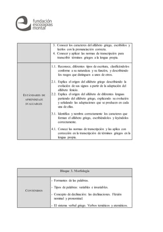 3. Conocer los caracteres del alfabeto griego, escribirlos y
leerlos con la pronunciación correcta.
4. Conocer y aplicar las normas de transcripción para
transcribir términos griegos a la lengua propia.
ESTÁNDARES DE
APRENDIZAJE
EVALUABLES
1.1. Reconoce, diferentes tipos de escritura, clasificándolos
conforme a su naturaleza y su función, y describiendo
los rasgos que distinguen a unos de otros.
2.1. Explica el origen del alfabeto griego describiendo la
evolución de sus signos a partir de la adaptación del
alfabeto fenicio.
2.2. Explica el origen del alfabeto de diferentes lenguas
partiendo del alfabeto griego, explicando su evolución
y señalando las adaptaciones que se producen en cada
una de ellas.
3.1. Identifica y nombra correctamente los caracteres que
forman el alfabeto griego, escribiéndolos y leyéndolos
correctamente.
4.1. Conoce las normas de transcripción y las aplica con
corrección en la transcripción de términos griegos en la
lengua propia.
Bloque 3. Morfología
CONTENIDOS
- Formantes de las palabras.
- Tipos de palabras: variables e invariables.
- Concepto de declinación: las declinaciones. Flexión
nominal y pronominal.
- El sistema verbal griego. Verbos temáticos y atemáticos.
 