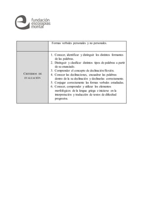 Formas verbales personales y no personales.
CRITERIOS DE
EVALUACIÓN
1. Conocer, identificar y distinguir los distintos formantes
de las palabras.
2. Distinguir y clasificar distintos tipos de palabras a partir
de su enunciado.
3. Comprender el concepto de declinación/flexión.
4. Conocer las declinaciones, encuadrar las palabras
dentro de la su declinación y declinarlas correctamente.
5. Conjugar correctamente las formas verbales estudiadas.
6. Conocer, comprender y utilizar los elementos
morfológicos de la lengua griega e iniciarse en la
interpretación y traducción de textos de dificultad
progresiva.
 