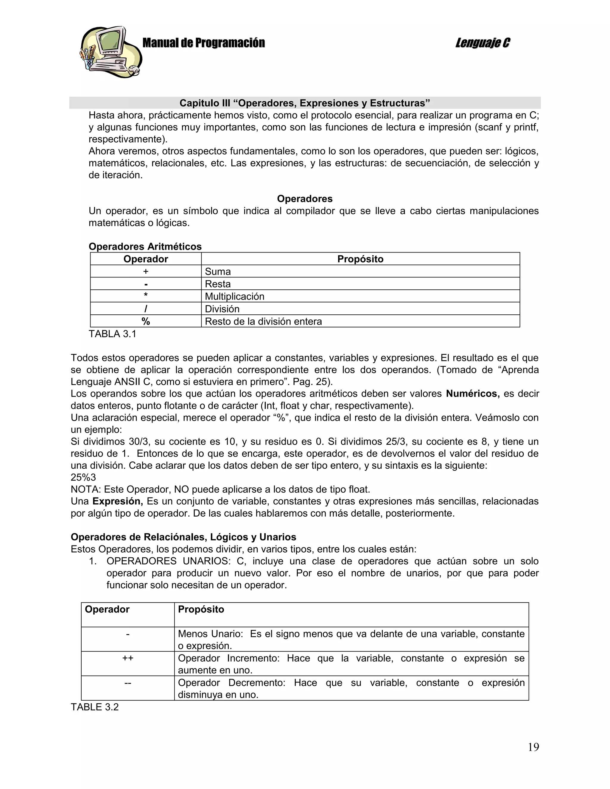 Manual de Programación                                              Lenguaje C



                       Capitulo III “Operadores, Expresiones y Estructuras”
   Hasta ahora, prácticamente hemos visto, como el protocolo esencial, para realizar un programa en C;
   y algunas funciones muy importantes, como son las funciones de lectura e impresión (scanf y printf,
   respectivamente).
   Ahora veremos, otros aspectos fundamentales, como lo son los operadores, que pueden ser: lógicos,
   matemáticos, relacionales, etc. Las expresiones, y las estructuras: de secuenciación, de selección y
   de iteración.

                                          Operadores
   Un operador, es un símbolo que indica al compilador que se lleve a cabo ciertas manipulaciones
   matemáticas o lógicas.

   Operadores Aritméticos
         Operador                                          Propósito
             +            Suma
             -            Resta
             *            Multiplicación
             /            División
             %            Resto de la división entera
   TABLA 3.1

Todos estos operadores se pueden aplicar a constantes, variables y expresiones. El resultado es el que
se obtiene de aplicar la operación correspondiente entre los dos operandos. (Tomado de “Aprenda
Lenguaje ANSII C, como si estuviera en primero”. Pag. 25).
Los operandos sobre los que actúan los operadores aritméticos deben ser valores Numéricos, es decir
datos enteros, punto flotante o de carácter (Int, float y char, respectivamente).
Una aclaración especial, merece el operador “%”, que indica el resto de la división entera. Veámoslo con
un ejemplo:
Si dividimos 30/3, su cociente es 10, y su residuo es 0. Si dividimos 25/3, su cociente es 8, y tiene un
residuo de 1. Entonces de lo que se encarga, este operador, es de devolvernos el valor del residuo de
una división. Cabe aclarar que los datos deben de ser tipo entero, y su sintaxis es la siguiente:
25%3
NOTA: Este Operador, NO puede aplicarse a los datos de tipo float.
Una Expresión, Es un conjunto de variable, constantes y otras expresiones más sencillas, relacionadas
por algún tipo de operador. De las cuales hablaremos con más detalle, posteriormente.

Operadores de Relaciónales, Lógicos y Unarios
Estos Operadores, los podemos dividir, en varios tipos, entre los cuales están:
    1. OPERADORES UNARIOS: C, incluye una clase de operadores que actúan sobre un solo
       operador para producir un nuevo valor. Por eso el nombre de unarios, por que para poder
       funcionar solo necesitan de un operador.

   Operador            Propósito

            -          Menos Unario: Es el signo menos que va delante de una variable, constante
                       o expresión.
            ++         Operador Incremento: Hace que la variable, constante o expresión se
                       aumente en uno.
            --         Operador Decremento: Hace que su variable, constante o expresión
                       disminuya en uno.
TABLE 3.2



                                                                                                     19
 