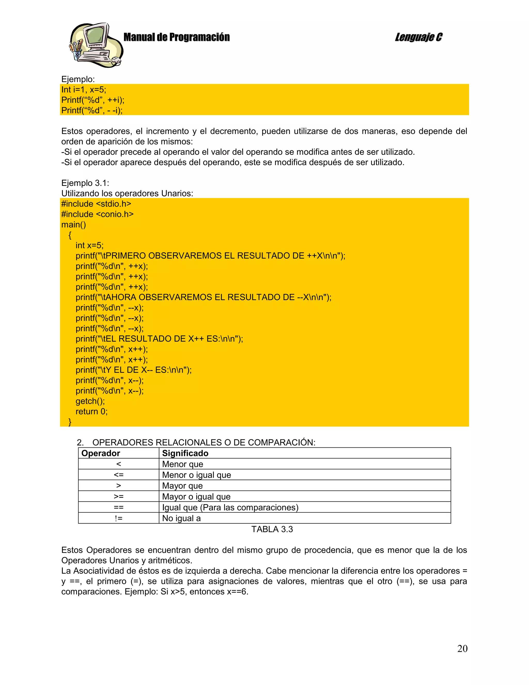 Manual de Programación                                             Lenguaje C


Ejemplo:
Int i=1, x=5;
Printf(“%d”, ++i);
Printf(“%d”, - -i);

Estos operadores, el incremento y el decremento, pueden utilizarse de dos maneras, eso depende del
orden de aparición de los mismos:
-Si el operador precede al operando el valor del operando se modifica antes de ser utilizado.
-Si el operador aparece después del operando, este se modifica después de ser utilizado.

Ejemplo 3.1:
Utilizando los operadores Unarios:
#include <stdio.h>
#include <conio.h>
main()
  {
     int x=5;
     printf("tPRIMERO OBSERVAREMOS EL RESULTADO DE ++Xnn");
     printf("%dn", ++x);
     printf("%dn", ++x);
     printf("%dn", ++x);
     printf("tAHORA OBSERVAREMOS EL RESULTADO DE --Xnn");
     printf("%dn", --x);
     printf("%dn", --x);
     printf("%dn", --x);
     printf("tEL RESULTADO DE X++ ES:nn");
     printf("%dn", x++);
     printf("%dn", x++);
     printf("tY EL DE X-- ES:nn");
     printf("%dn", x--);
     printf("%dn", x--);
     getch();
     return 0;
  }

    2. OPERADORES RELACIONALES O DE COMPARACIÓN:
     Operador      Significado
            <      Menor que
           <=      Menor o igual que
            >      Mayor que
           >=      Mayor o igual que
           ==      Igual que (Para las comparaciones)
            =      No igual a
                                          TABLA 3.3

Estos Operadores se encuentran dentro del mismo grupo de procedencia, que es menor que la de los
Operadores Unarios y aritméticos.
La Asociatividad de éstos es de izquierda a derecha. Cabe mencionar la diferencia entre los operadores =
y ==, el primero (=), se utiliza para asignaciones de valores, mientras que el otro (==), se usa para
comparaciones. Ejemplo: Si x>5, entonces x==6.




                                                                                                     20
 