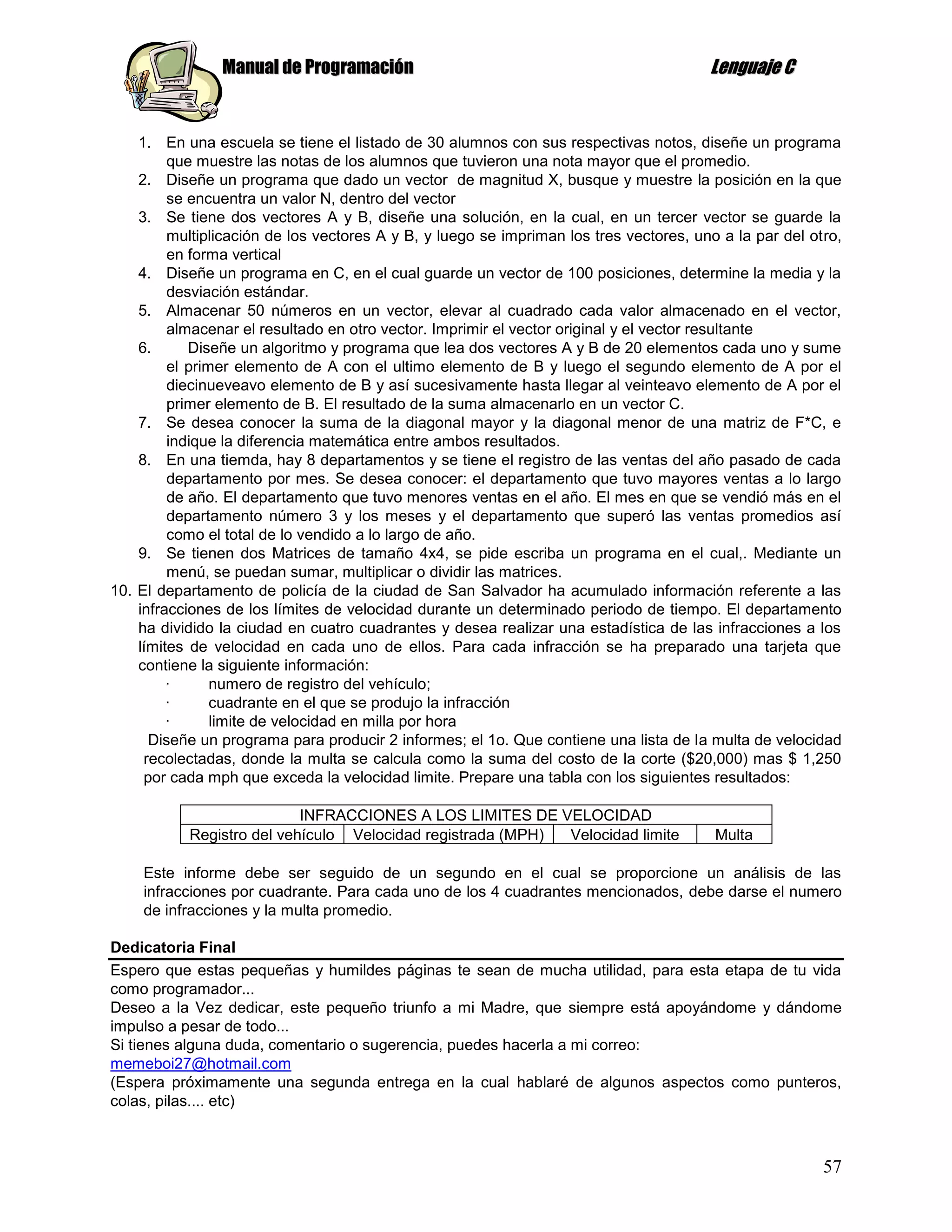 Manual de Programación                                                  Lenguaje C


    1. En una escuela se tiene el listado de 30 alumnos con sus respectivas notos, diseñe un programa
         que muestre las notas de los alumnos que tuvieron una nota mayor que el promedio.
    2. Diseñe un programa que dado un vector de magnitud X, busque y muestre la posición en la que
         se encuentra un valor N, dentro del vector
    3. Se tiene dos vectores A y B, diseñe una solución, en la cual, en un tercer vector se guarde la
         multiplicación de los vectores A y B, y luego se impriman los tres vectores, uno a la par del otro,
         en forma vertical
    4. Diseñe un programa en C, en el cual guarde un vector de 100 posiciones, determine la media y la
         desviación estándar.
    5. Almacenar 50 números en un vector, elevar al cuadrado cada valor almacenado en el vector,
         almacenar el resultado en otro vector. Imprimir el vector original y el vector resultante
    6.      Diseñe un algoritmo y programa que lea dos vectores A y B de 20 elementos cada uno y sume
         el primer elemento de A con el ultimo elemento de B y luego el segundo elemento de A por el
         diecinueveavo elemento de B y así sucesivamente hasta llegar al veinteavo elemento de A por el
         primer elemento de B. El resultado de la suma almacenarlo en un vector C.
    7. Se desea conocer la suma de la diagonal mayor y la diagonal menor de una matriz de F*C, e
         indique la diferencia matemática entre ambos resultados.
    8. En una tiemda, hay 8 departamentos y se tiene el registro de las ventas del año pasado de cada
         departamento por mes. Se desea conocer: el departamento que tuvo mayores ventas a lo largo
         de año. El departamento que tuvo menores ventas en el año. El mes en que se vendió más en el
         departamento número 3 y los meses y el departamento que superó las ventas promedios así
         como el total de lo vendido a lo largo de año.
    9. Se tienen dos Matrices de tamaño 4x4, se pide escriba un programa en el cual,. Mediante un
         menú, se puedan sumar, multiplicar o dividir las matrices.
10. El departamento de policía de la ciudad de San Salvador ha acumulado información referente a las
    infracciones de los límites de velocidad durante un determinado periodo de tiempo. El departamento
    ha dividido la ciudad en cuatro cuadrantes y desea realizar una estadística de las infracciones a los
    límites de velocidad en cada uno de ellos. Para cada infracción se ha preparado una tarjeta que
    contiene la siguiente información:
         ·      numero de registro del vehículo;
         ·      cuadrante en el que se produjo la infracción
         ·      limite de velocidad en milla por hora
      Diseñe un programa para producir 2 informes; el 1o. Que contiene una lista de la multa de velocidad
     recolectadas, donde la multa se calcula como la suma del costo de la corte ($20,000) mas $ 1,250
     por cada mph que exceda la velocidad limite. Prepare una tabla con los siguientes resultados:

                           INFRACCIONES A LOS LIMITES DE VELOCIDAD
           Registro del vehículo Velocidad registrada (MPH) Velocidad limite             Multa

    Este informe debe ser seguido de un segundo en el cual se proporcione un análisis de las
    infracciones por cuadrante. Para cada uno de los 4 cuadrantes mencionados, debe darse el numero
    de infracciones y la multa promedio.

Dedicatoria Final
Espero que estas pequeñas y humildes páginas te sean de mucha utilidad, para esta etapa de tu vida
como programador...
Deseo a la Vez dedicar, este pequeño triunfo a mi Madre, que siempre está apoyándome y dándome
impulso a pesar de todo...
Si tienes alguna duda, comentario o sugerencia, puedes hacerla a mi correo:
memeboi27@hotmail.com
(Espera próximamente una segunda entrega en la cual hablaré de algunos aspectos como punteros,
colas, pilas.... etc)



                                                                                                         57
 