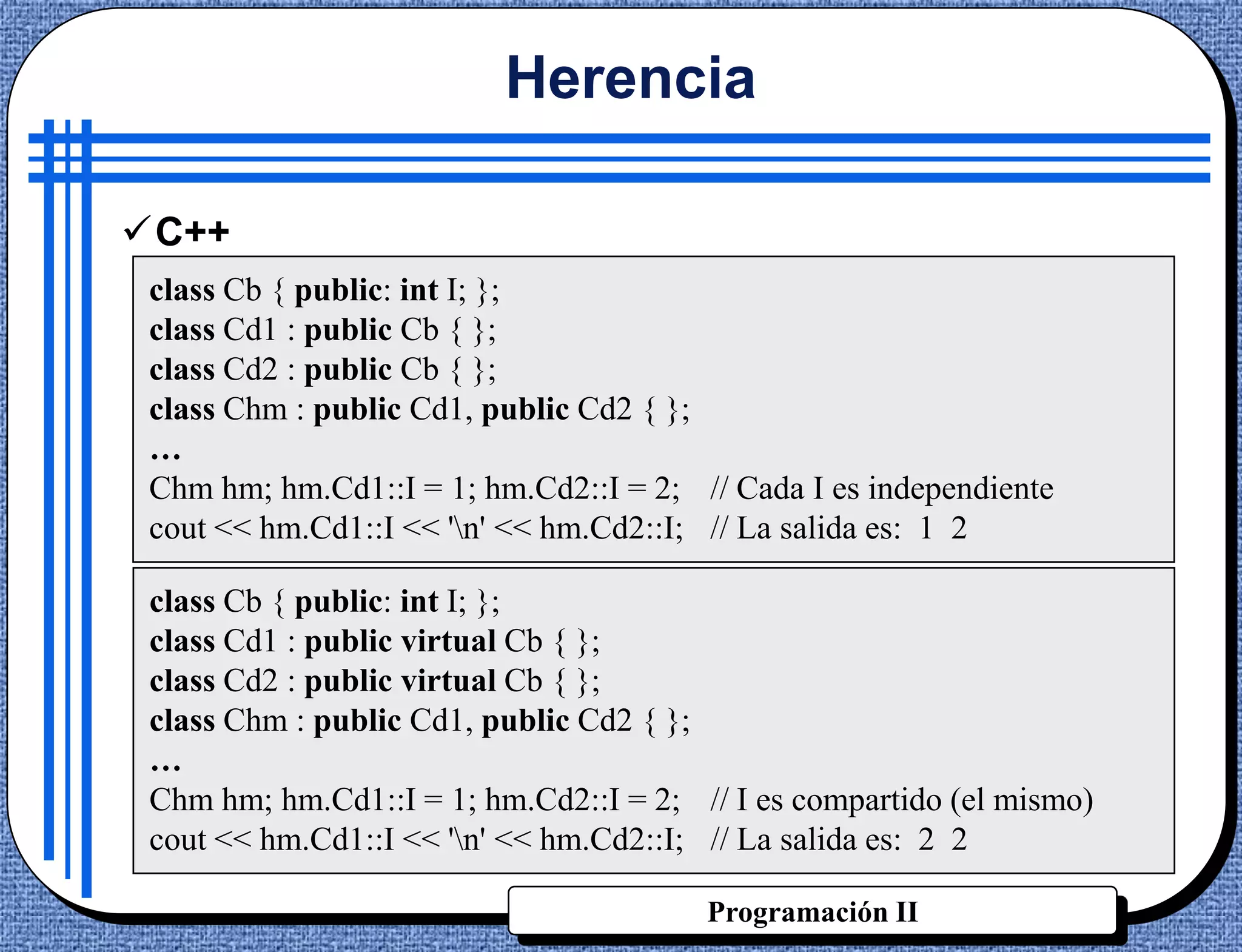 Herencia

C++
 class Cb { public: int I; };
 class Cd1 : public Cb { };
 class Cd2 : public Cb { };
 class Chm : public Cd1, public Cd2 { };
 …
 Chm hm; hm.Cd1::I = 1; hm.Cd2::I = 2; // Cada I es independiente
 cout << hm.Cd1::I << 'n' << hm.Cd2::I; // La salida es: 1 2

 class Cb { public: int I; };
 class Cd1 : public virtual Cb { };
 class Cd2 : public virtual Cb { };
 class Chm : public Cd1, public Cd2 { };
 …
 Chm hm; hm.Cd1::I = 1; hm.Cd2::I = 2; // I es compartido (el mismo)
 cout << hm.Cd1::I << 'n' << hm.Cd2::I; // La salida es: 2 2

                                        Programación II
 