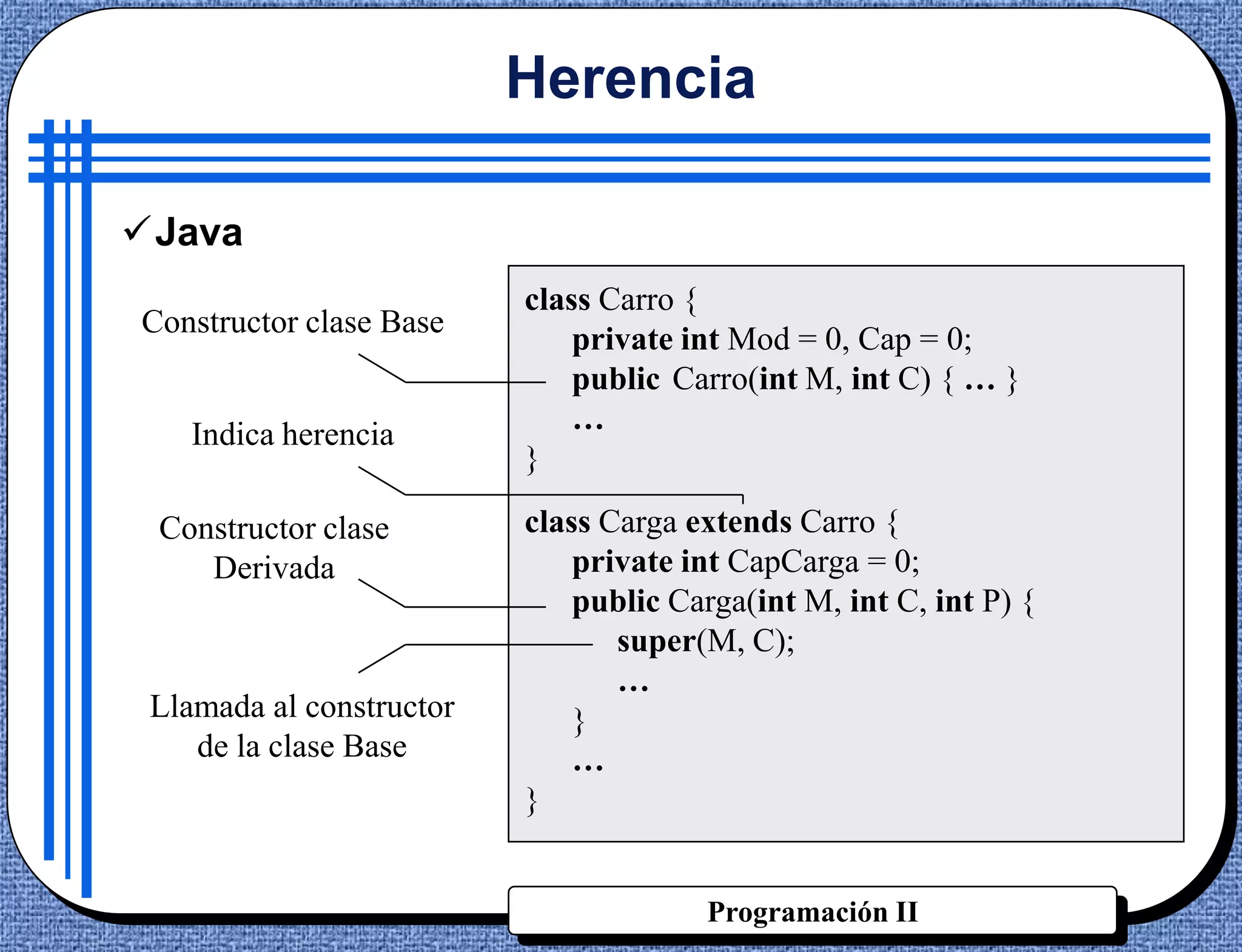 Herencia

Java
                          class Carro {
Constructor clase Base
                              private int Mod = 0, Cap = 0;
                              public Carro(int M, int C) { … }
    Indica herencia           …
                          }

 Constructor clase        class Carga extends Carro {
    Derivada                  private int CapCarga = 0;
                              public Carga(int M, int C, int P) {
                                 super(M, C);
                                 …
 Llamada al constructor       }
    de la clase Base          …
                          }


                                       Programación II
 