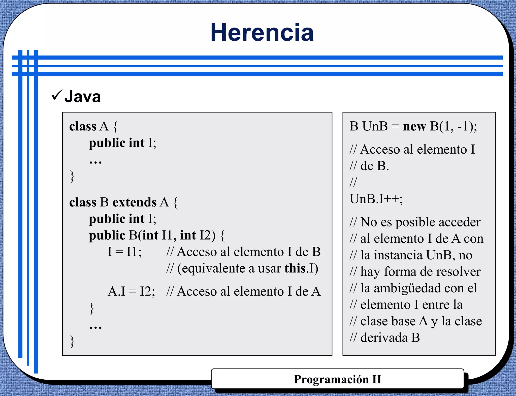 Herencia

Java
 class A {                                          B UnB = new B(1, -1);
     public int I;                                  // Acceso al elemento I
     …                                              // de B.
 }                                                  //
 class B extends A {                                UnB.I++;
     public int I;                                  // No es posible acceder
     public B(int I1, int I2) {                     // al elemento I de A con
        I = I1;    // Acceso al elemento I de B     // la instancia UnB, no
                   // (equivalente a usar this.I)   // hay forma de resolver
         A.I = I2; // Acceso al elemento I de A     // la ambigüedad con el
     }                                              // elemento I entre la
     …                                              // clase base A y la clase
 }                                                  // derivada B


                                           Programación II
 