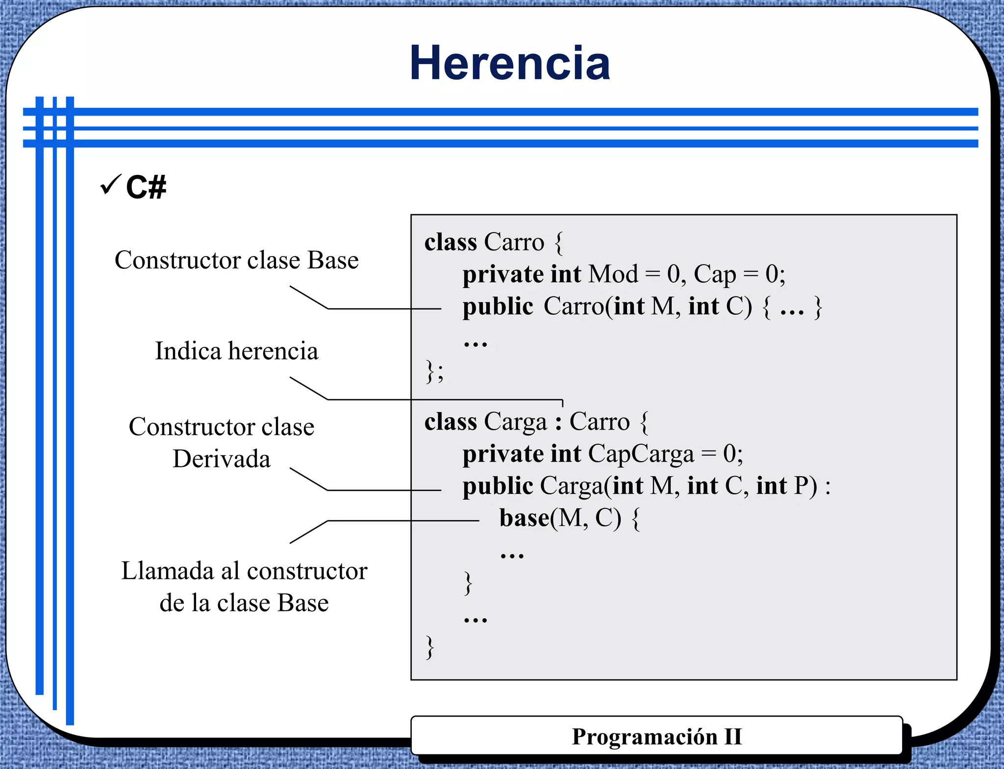 Herencia

C#
                          class Carro {
Constructor clase Base
                              private int Mod = 0, Cap = 0;
                              public Carro(int M, int C) { … }
    Indica herencia           …
                          };

 Constructor clase        class Carga : Carro {
    Derivada                  private int CapCarga = 0;
                              public Carga(int M, int C, int P) :
                                 base(M, C) {
                                 …
 Llamada al constructor       }
    de la clase Base          …
                          }


                                        Programación II
 
