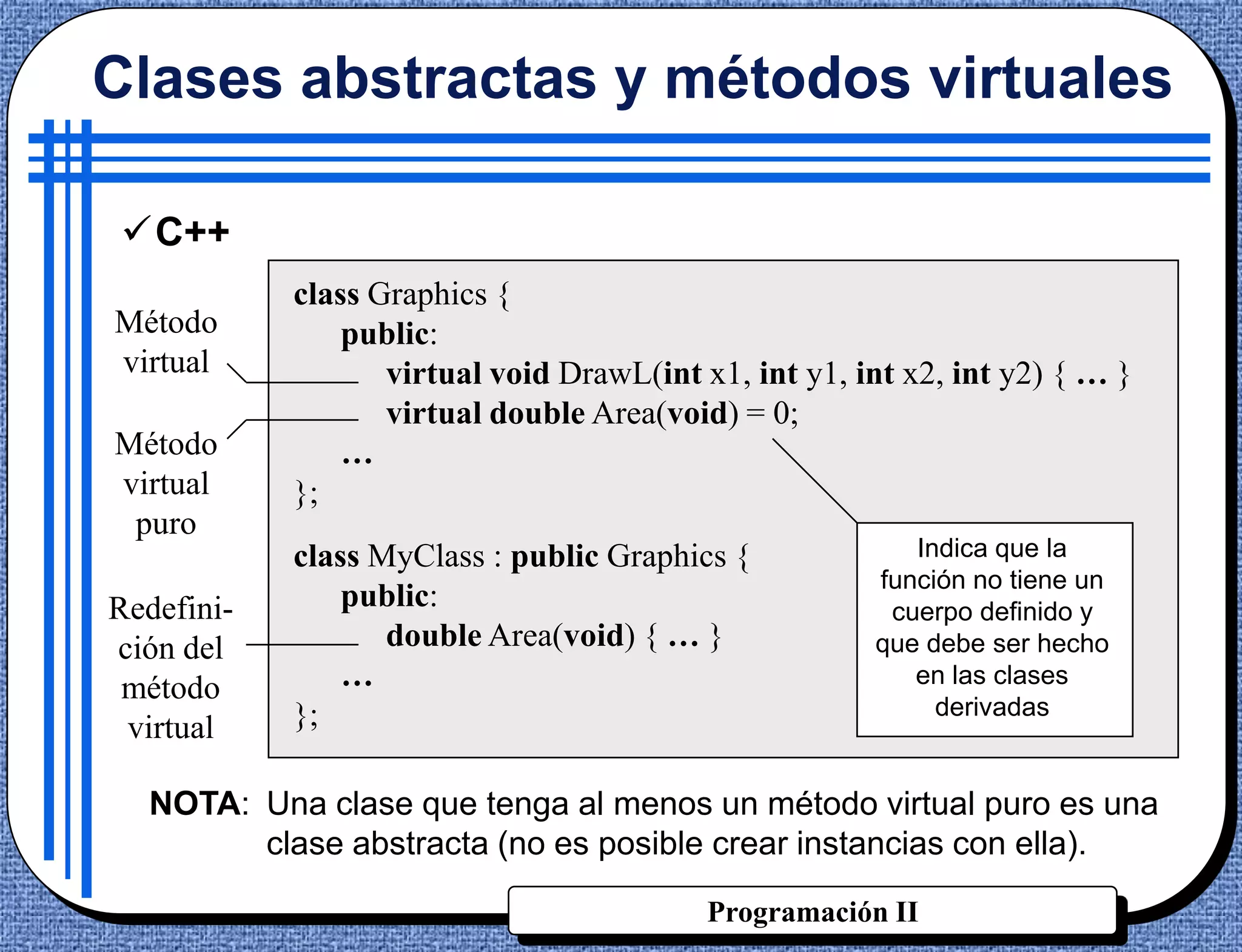 Clases abstractas y métodos virtuales

C++
            class Graphics {
Método          public:
virtual            virtual void DrawL(int x1, int y1, int x2, int y2) { … }
                   virtual double Area(void) = 0;
Método          …
virtual     };
 puro
            class MyClass : public Graphics {             Indica que la
                                                       función no tiene un
Redefini-       public:                                 cuerpo definido y
ción del           double Area(void) { … }             que debe ser hecho
 método         …                                         en las clases
            };                                              derivadas
 virtual

  NOTA: Una clase que tenga al menos un método virtual puro es una
        clase abstracta (no es posible crear instancias con ella).

                                           Programación II
 