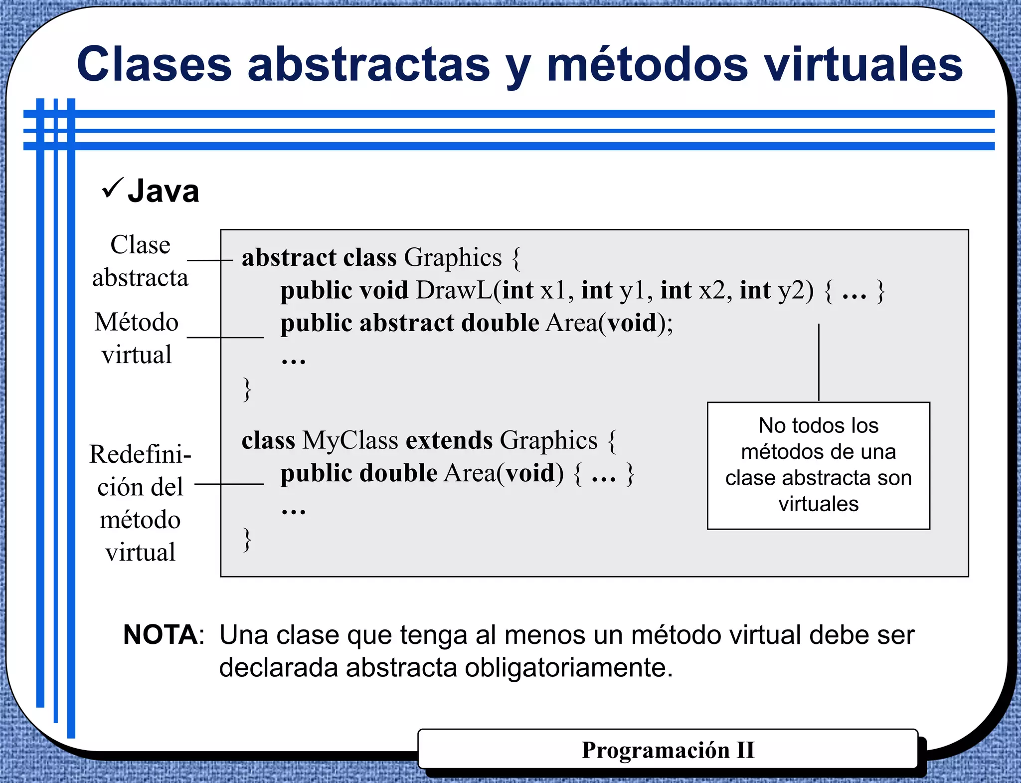 Clases abstractas y métodos virtuales

Java
 Clase      abstract class Graphics {
abstracta      public void DrawL(int x1, int y1, int x2, int y2) { … }
Método         public abstract double Area(void);
virtual        …
            }
                                                          No todos los
            class MyClass extends Graphics {             métodos de una
Redefini-
                public double Area(void) { … }         clase abstracta son
ción del
                …                                           virtuales
 método
            }
 virtual


  NOTA: Una clase que tenga al menos un método virtual debe ser
        declarada abstracta obligatoriamente.

                                          Programación II
 