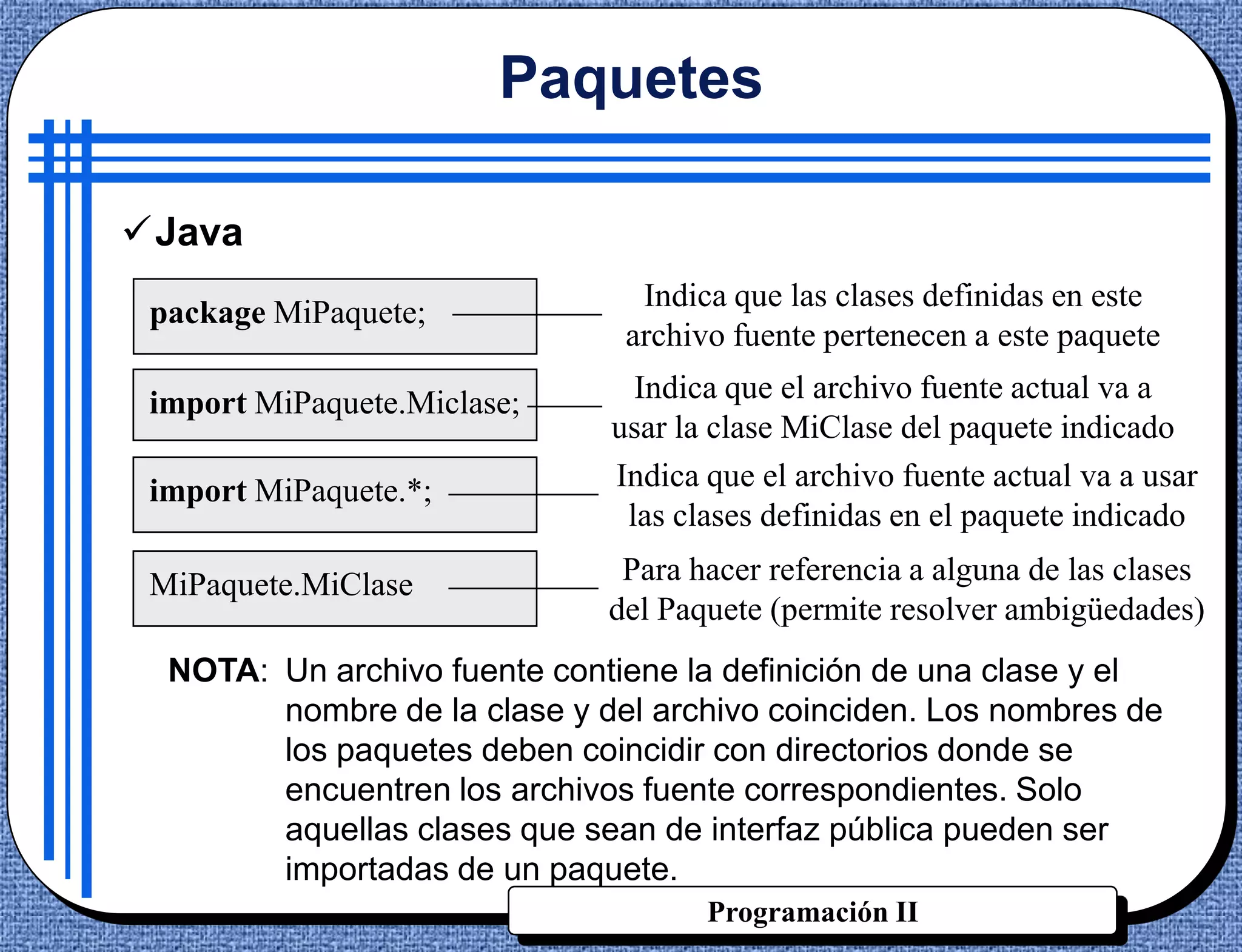 Paquetes

Java
                                Indica que las clases definidas en este
 package MiPaquete;
                               archivo fuente pertenecen a este paquete

 import MiPaquete.Miclase;      Indica que el archivo fuente actual va a
                              usar la clase MiClase del paquete indicado
 import MiPaquete.*;          Indica que el archivo fuente actual va a usar
                               las clases definidas en el paquete indicado

 MiPaquete.MiClase             Para hacer referencia a alguna de las clases
                              del Paquete (permite resolver ambigüedades)
  NOTA: Un archivo fuente contiene la definición de una clase y el
        nombre de la clase y del archivo coinciden. Los nombres de
        los paquetes deben coincidir con directorios donde se
        encuentren los archivos fuente correspondientes. Solo
        aquellas clases que sean de interfaz pública pueden ser
        importadas de un paquete.
                                     Programación II
 
