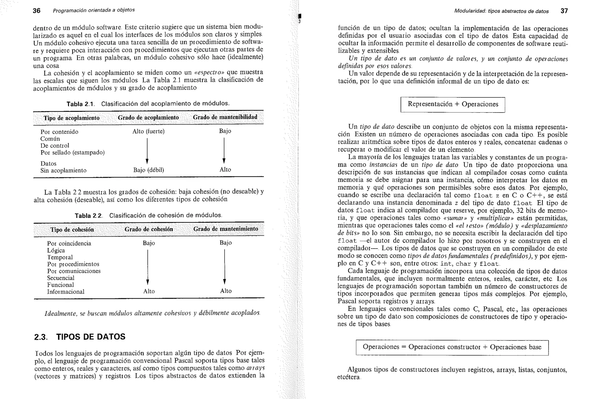 programacion-orientada-a-objetos-luis-joyanes-aguilar.pdf