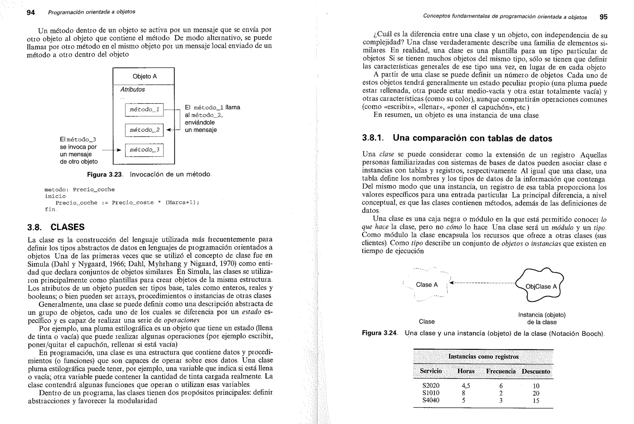 programacion-orientada-a-objetos-luis-joyanes-aguilar.pdf