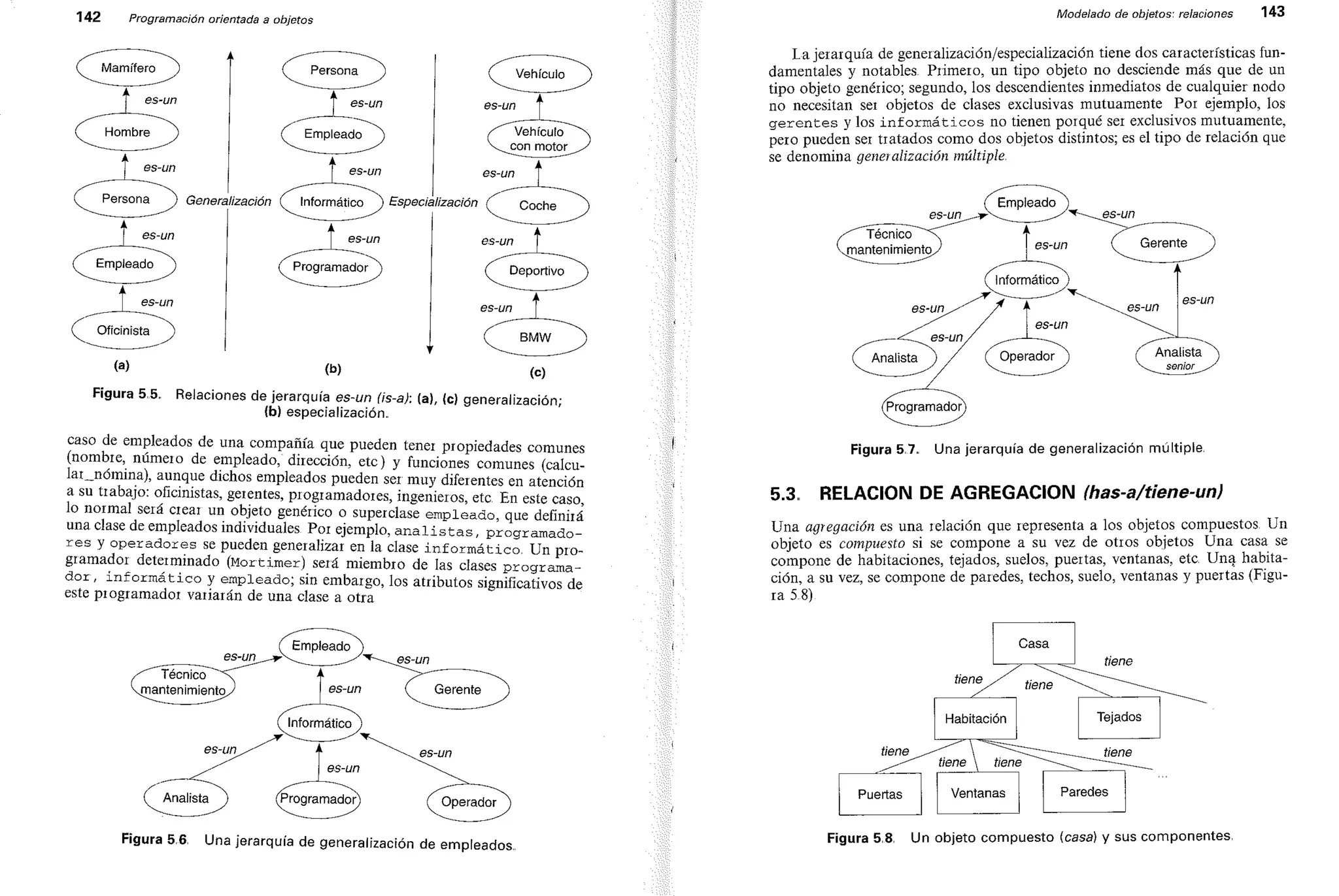programacion-orientada-a-objetos-luis-joyanes-aguilar.pdf