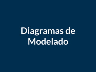 Diagramas de
Modelado
 