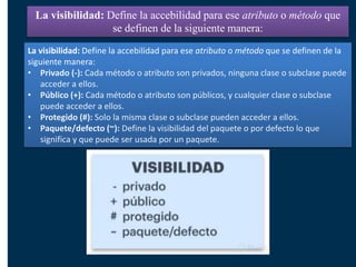 La visibilidad: Define la accebilidad para ese atributo o método que se definen de la
siguiente manera:
• Privado (-): Cada método o atributo son privados, ninguna clase o subclase puede
acceder a ellos.
• Público (+): Cada método o atributo son públicos, y cualquier clase o subclase
puede acceder a ellos.
• Protegido (#): Solo la misma clase o subclase pueden acceder a ellos.
• Paquete/defecto (~): Define la visibilidad del paquete o por defecto lo que
significa y que puede ser usada por un paquete.
La visibilidad: Define la accebilidad para ese atributo o método que
se definen de la siguiente manera:
 