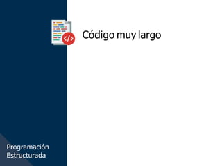 Código muy largo
Programación
Estructurada
 
