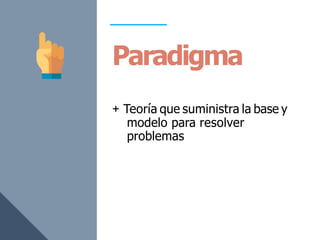Paradigma
+ Teoría que suministra la base y
modelo para resolver
problemas
 