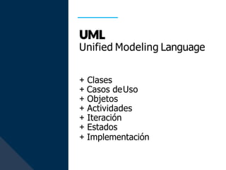 Unified Modeling Language
+ Clases
+ Casos deUso
+ Objetos
+ Actividades
+ Iteración
+ Estados
+ Implementación
 