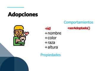 +id
+nombre
+color
+raza
+altura
Propiedades
+serAdoptado()
Comportamientos
 