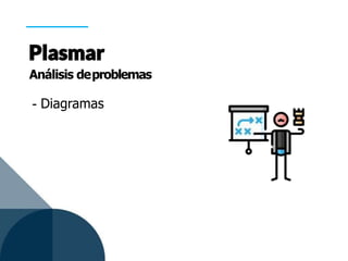 - Diagramas
Análisis deproblemas
 