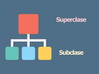 Superclase
Subclase
 