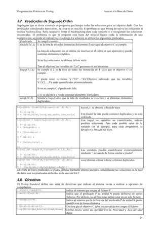 Programacion practica prolog | PDF